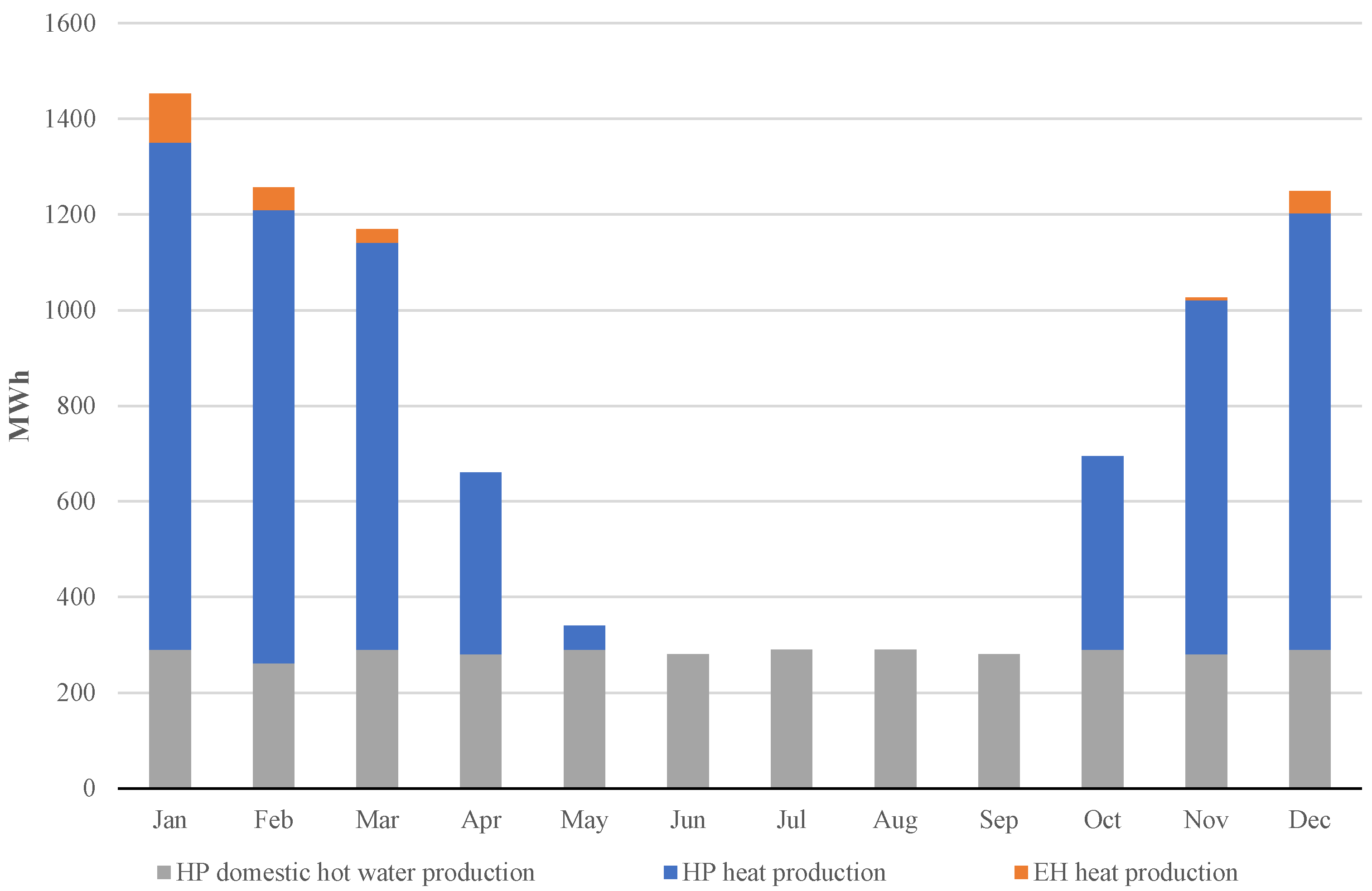 Sustainability 15 09307 g004 Sustainability 15 09307 g004