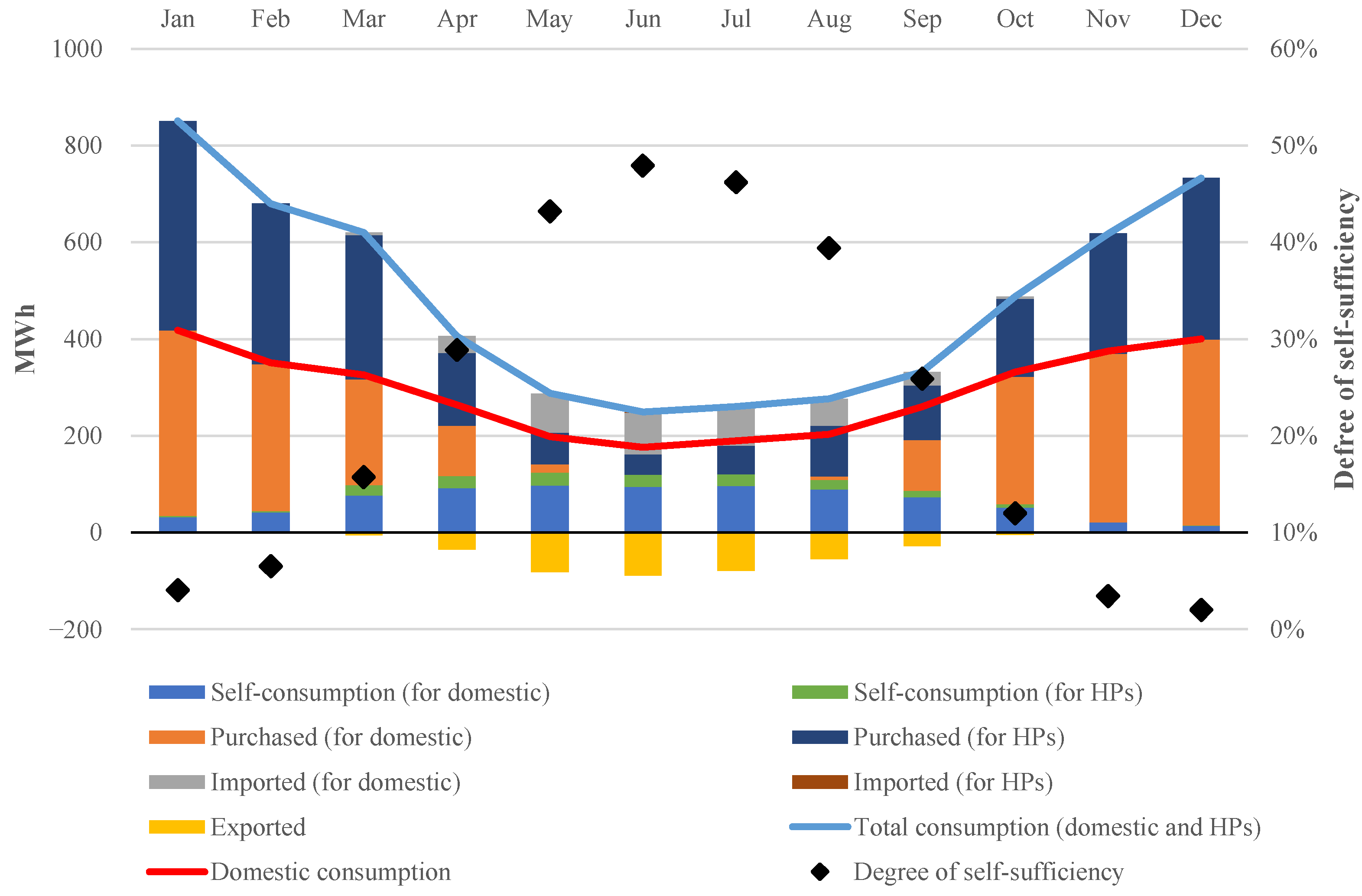 Sustainability 15 09307 g007 Sustainability 15 09307 g007