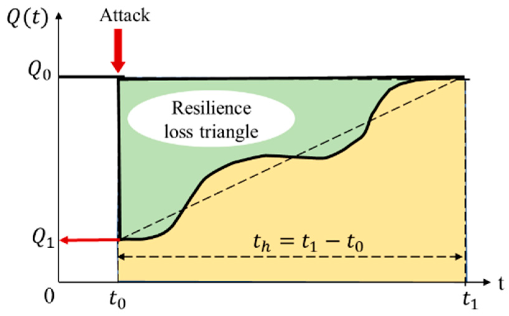 Sustainability 15 09309 g002