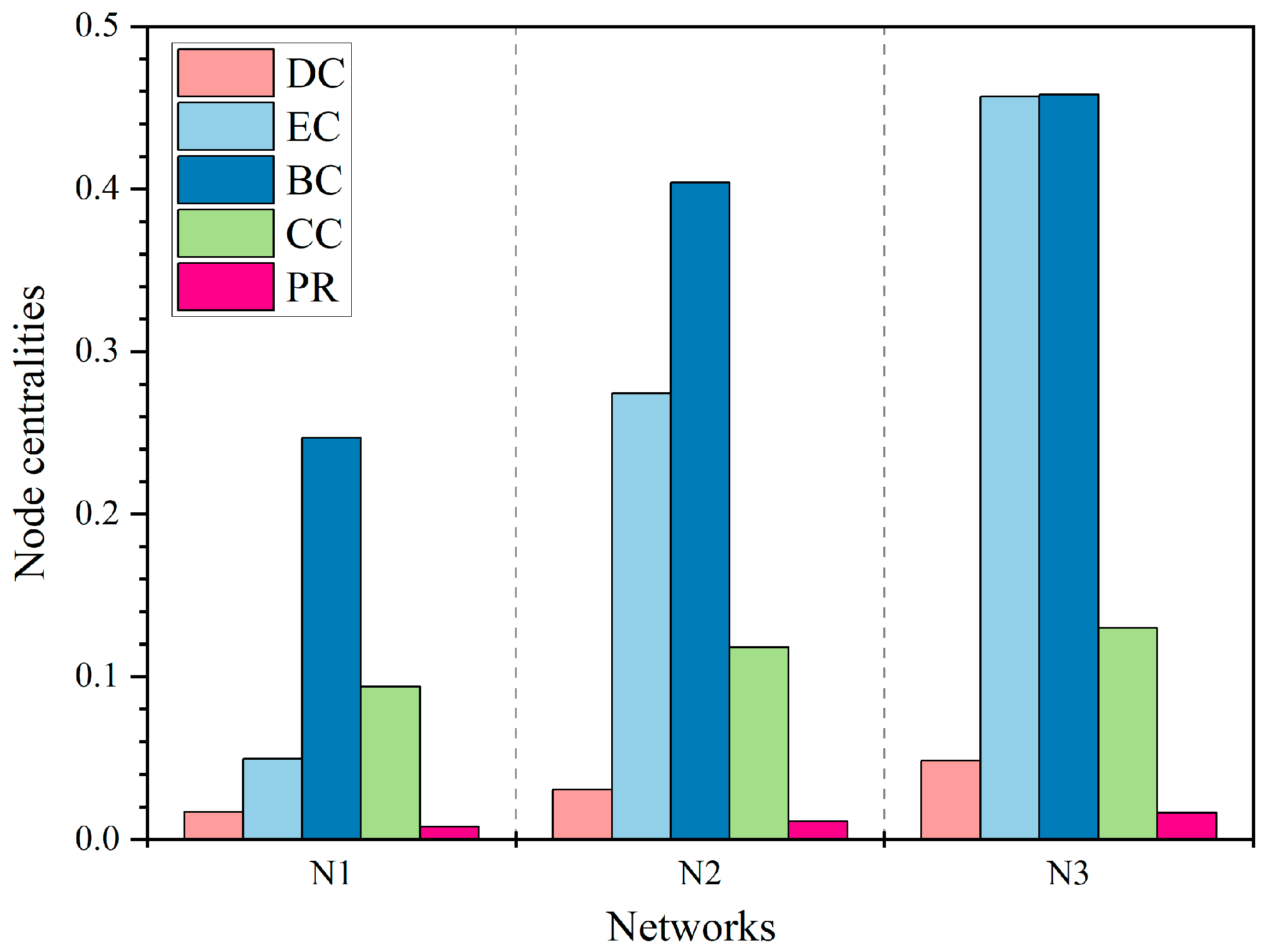 Sustainability 15 09309 g004