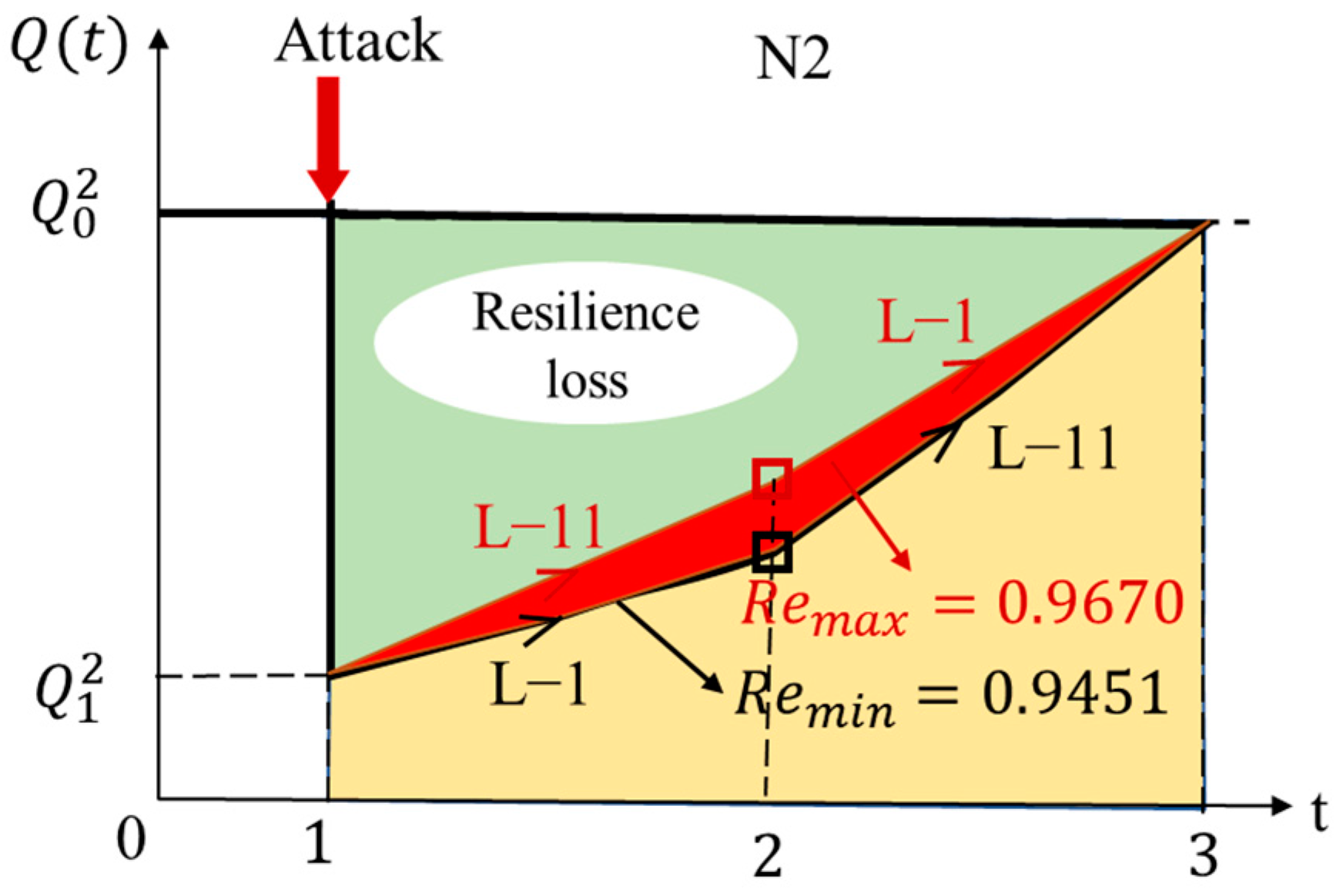 Sustainability 15 09309 g007