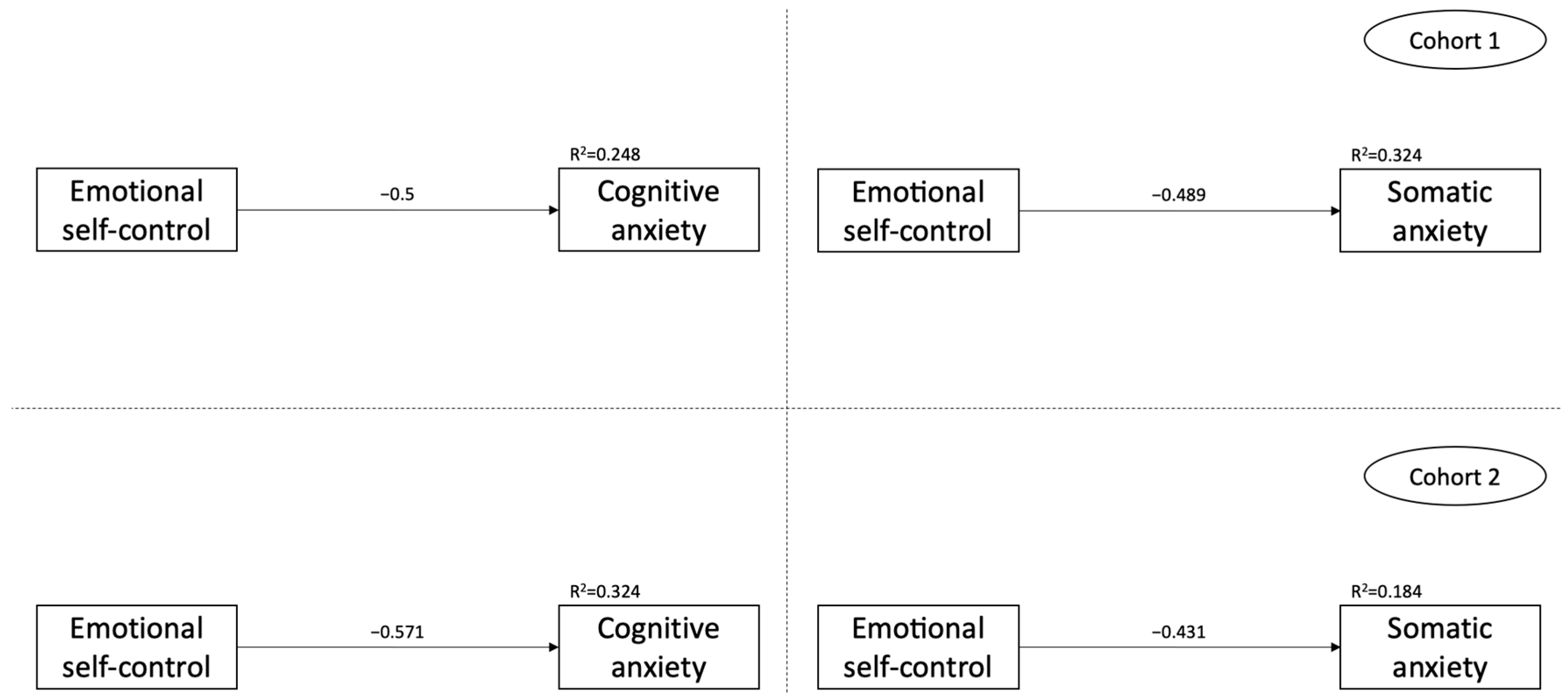 Sustainability 15 09315 g002