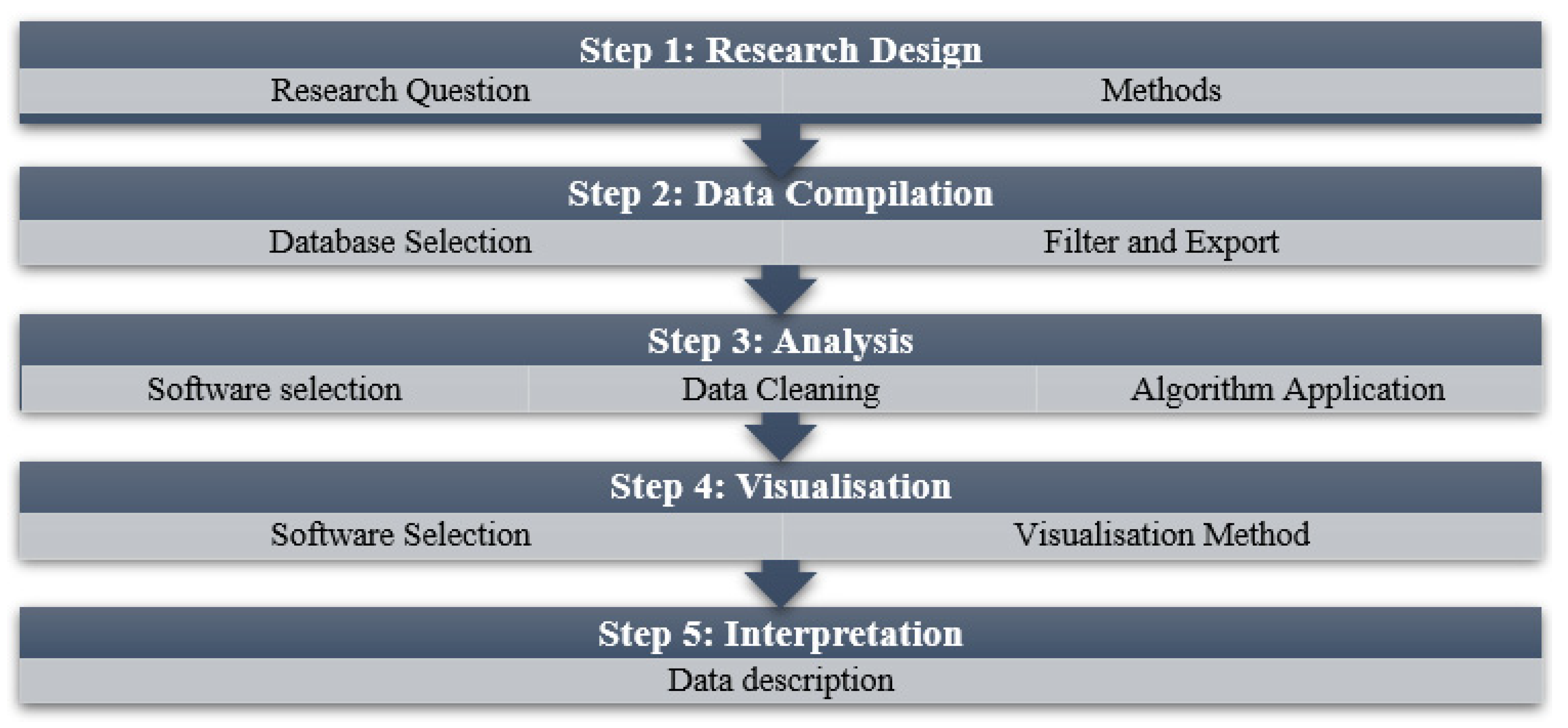 Sustainability 15 09316 g001 Sustainability 15 09316 g001