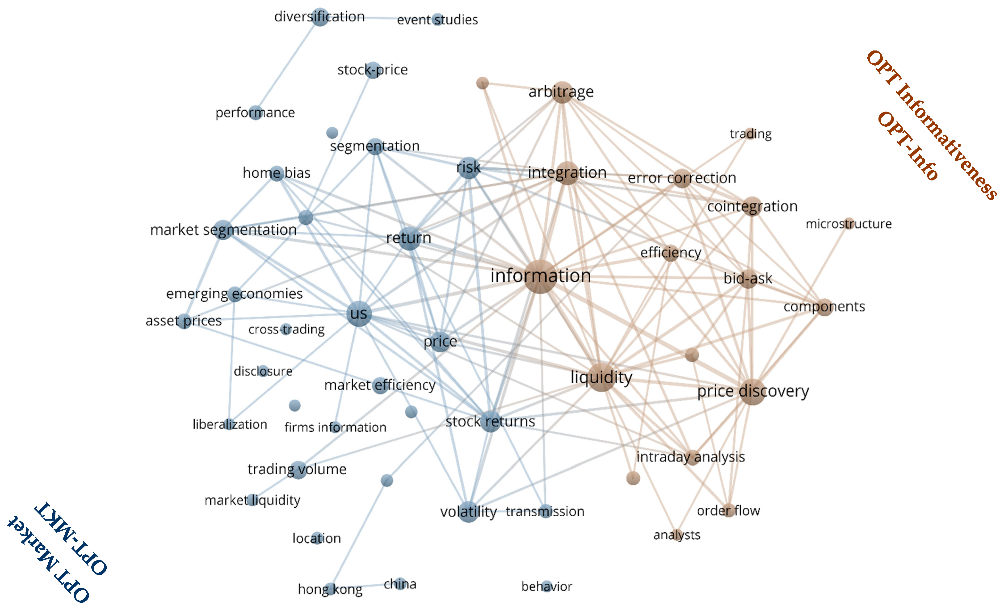 Sustainability 15 09316 g008 Sustainability 15 09316 g008