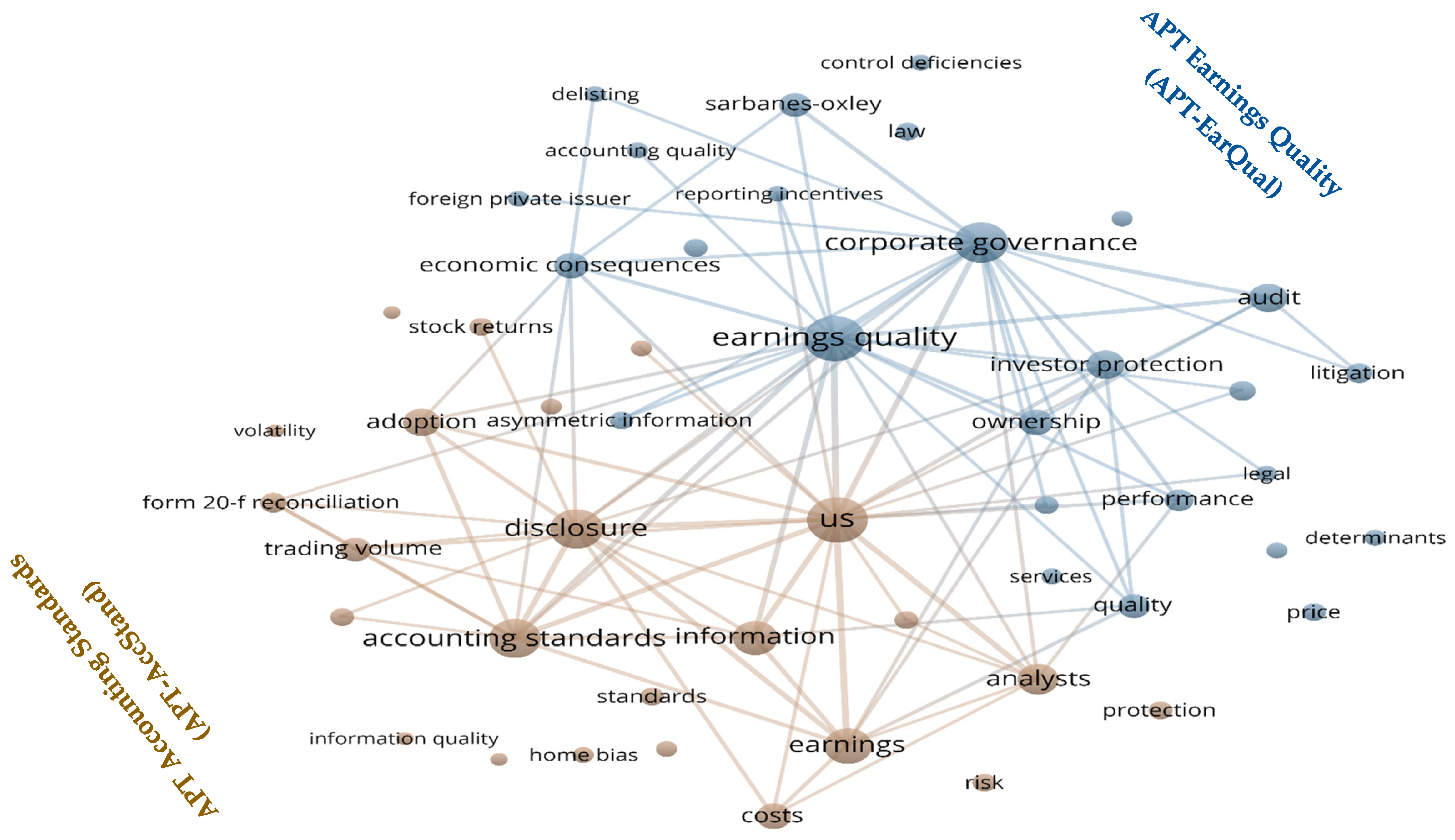 Sustainability 15 09316 g013 Sustainability 15 09316 g013