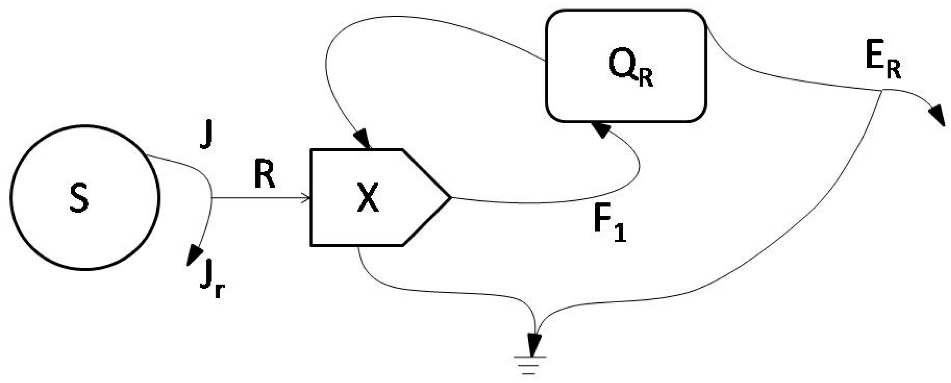 Sustainability 15 09318 g005