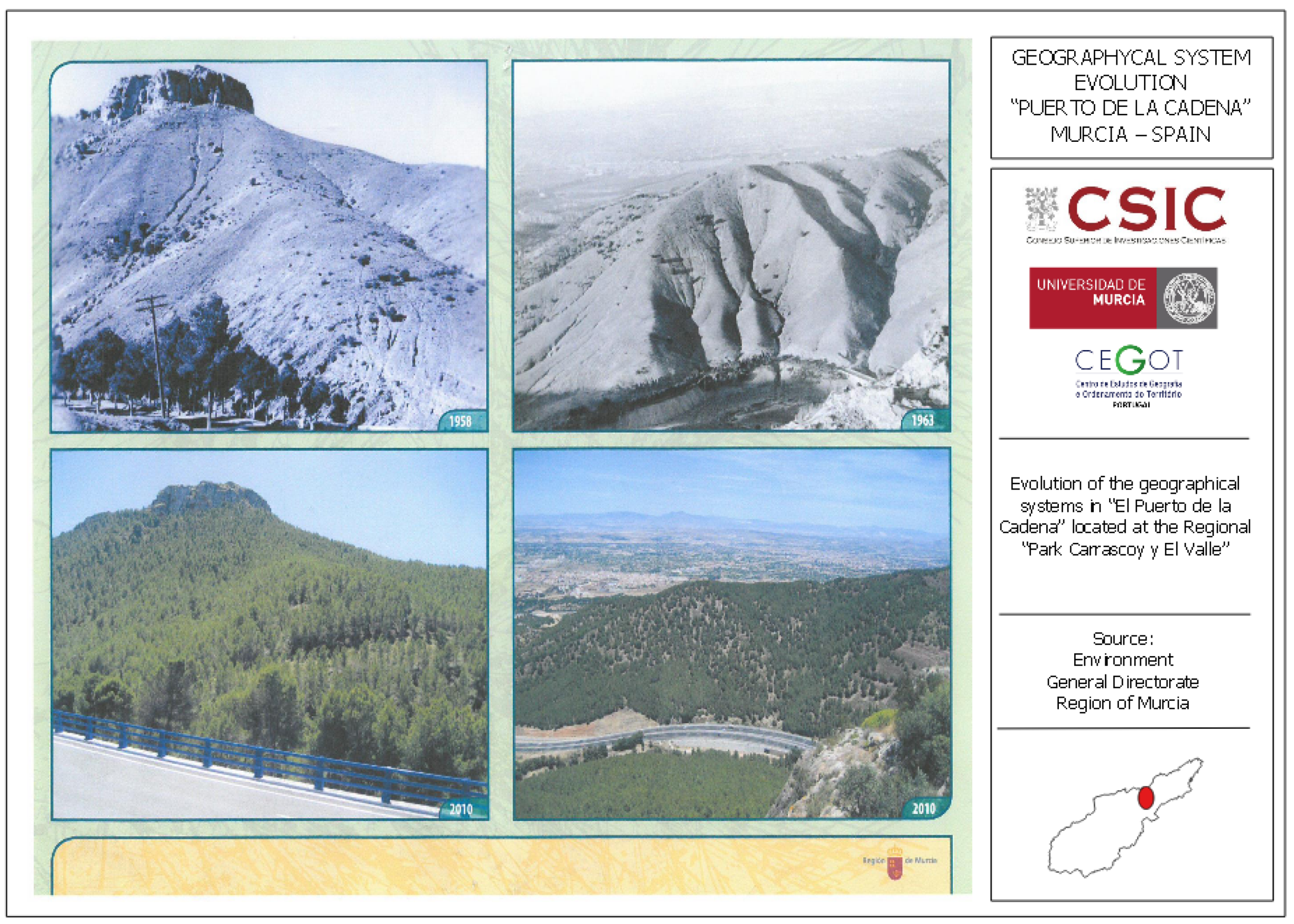 Sustainability 15 09322 g006 Sustainability 15 09322 g006