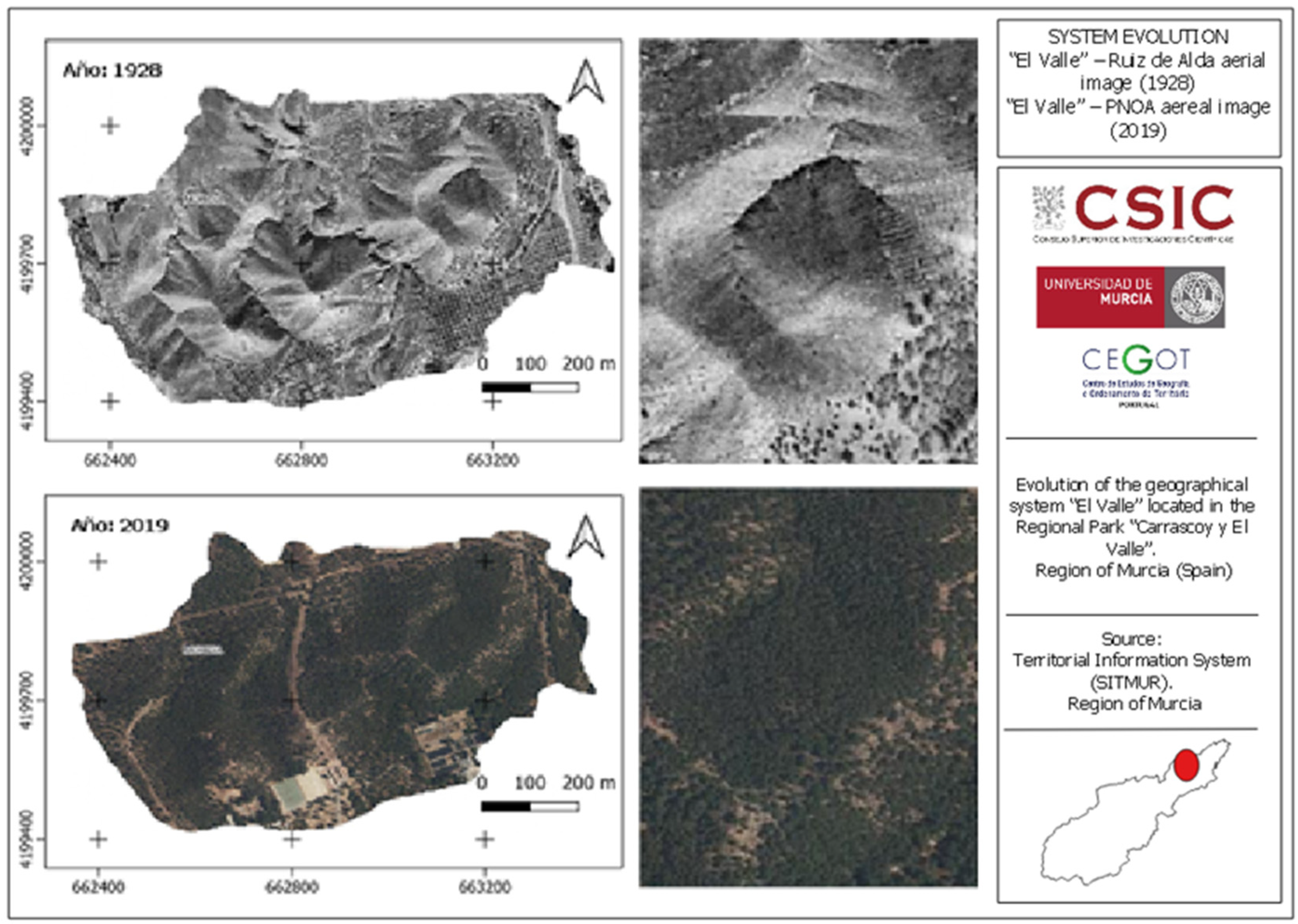 Sustainability 15 09322 g007 Sustainability 15 09322 g007