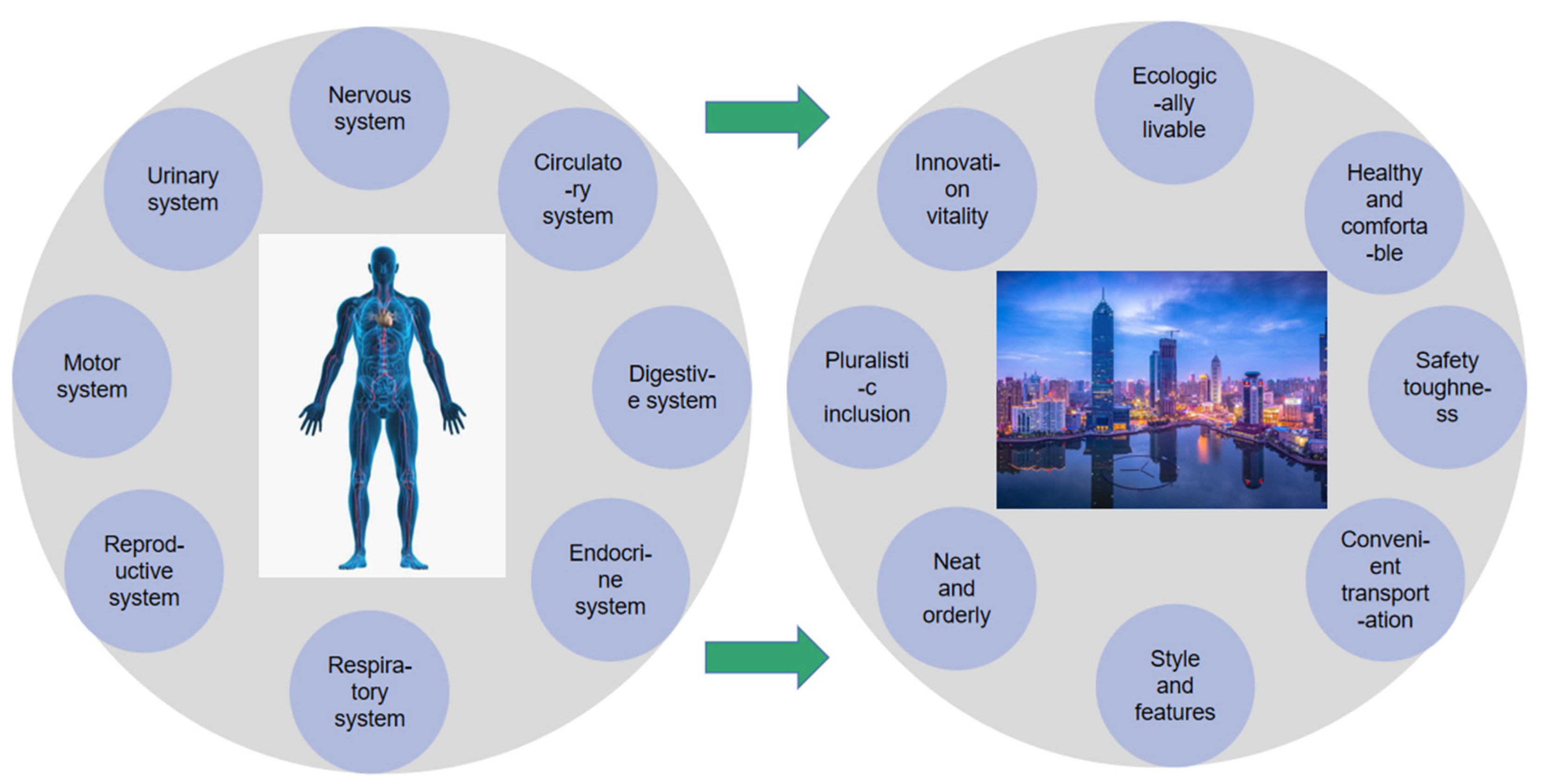 Sustainability 15 09338 g004