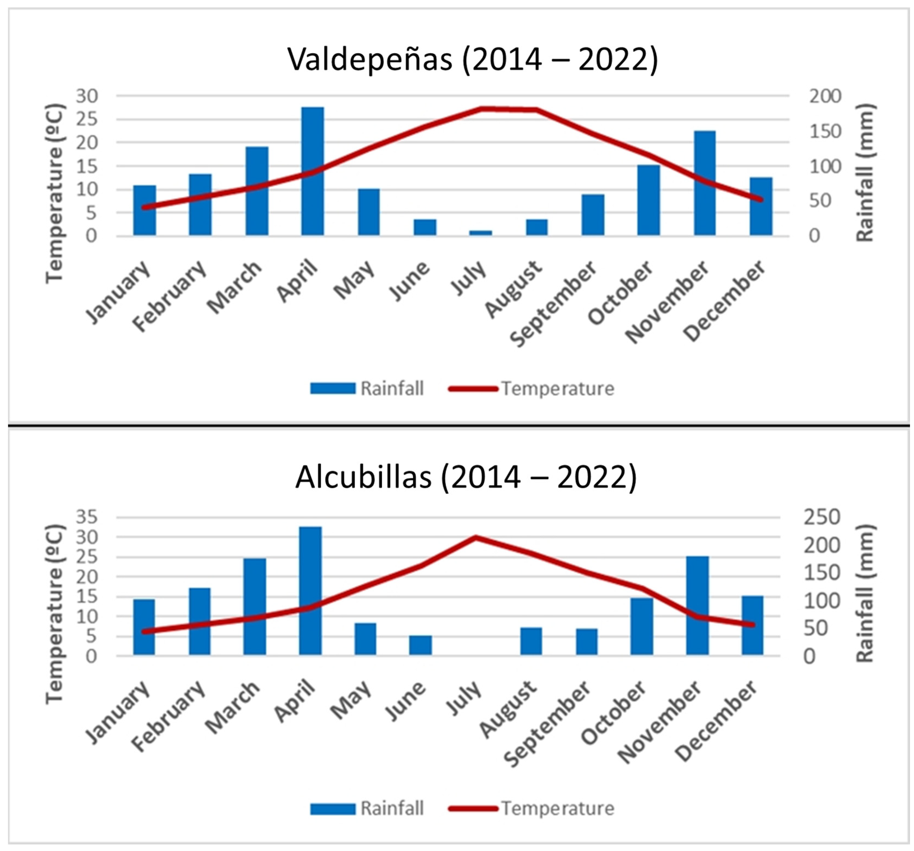 Sustainability 15 09339 g002