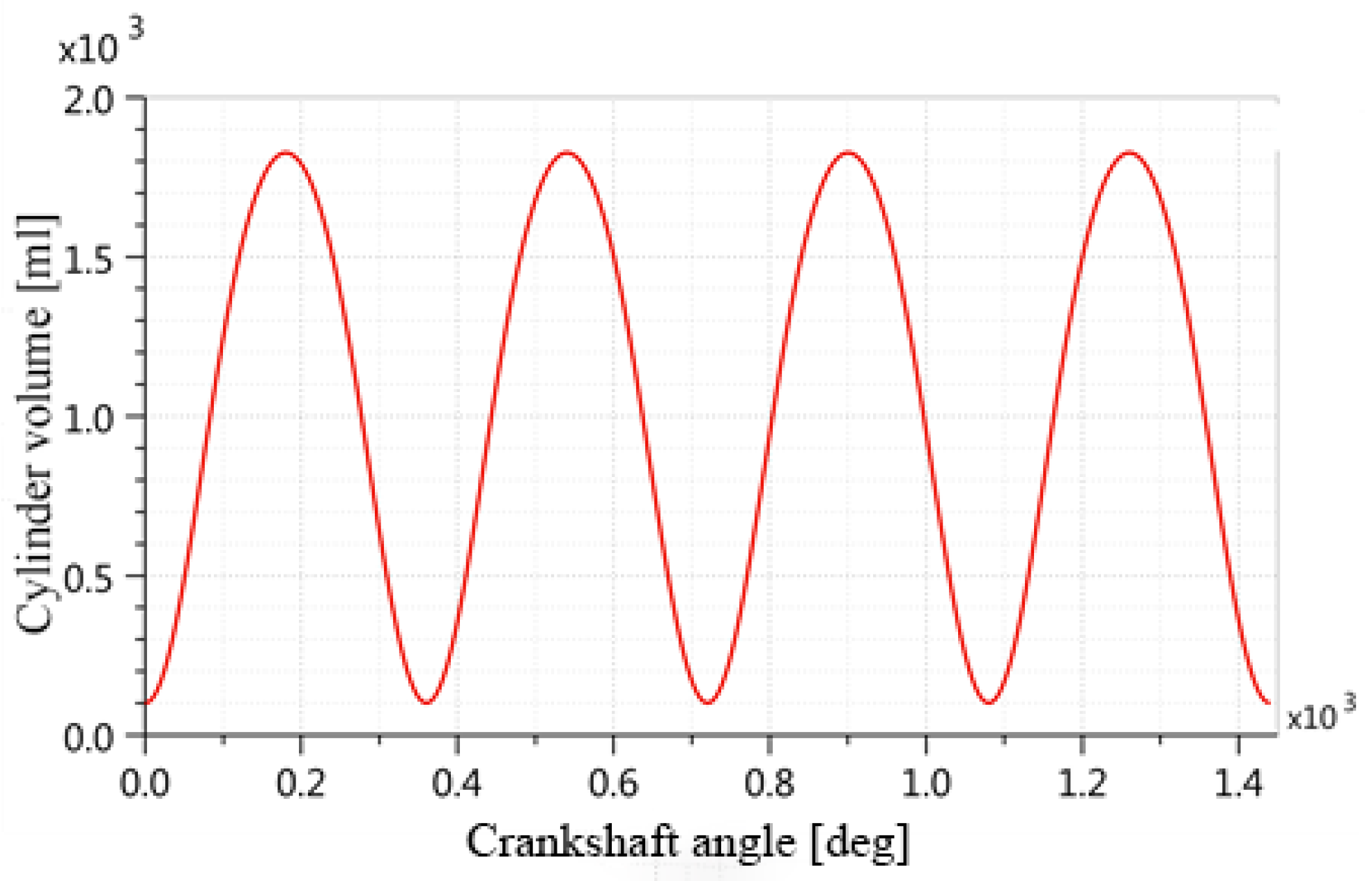 Sustainability 15 09341 g013