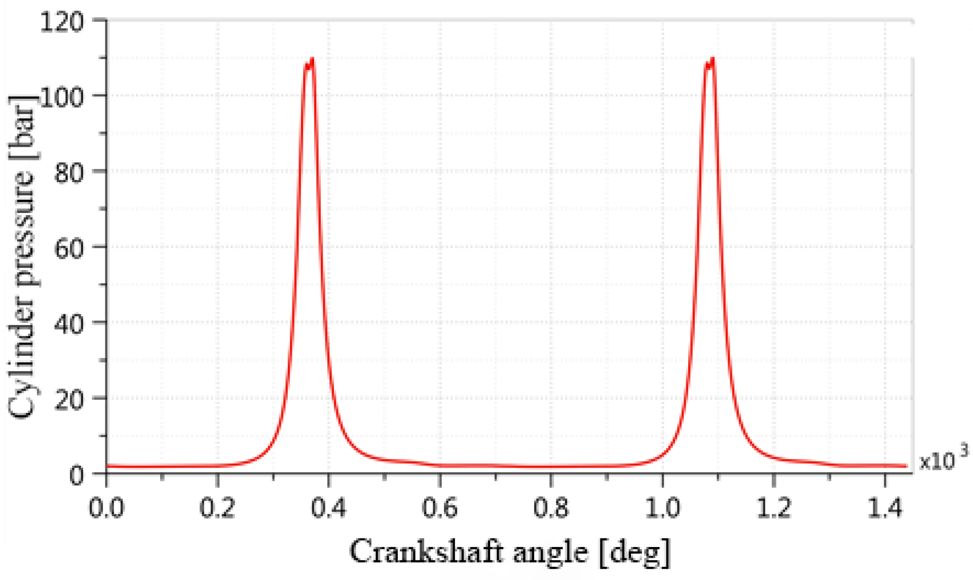 Sustainability 15 09341 g014