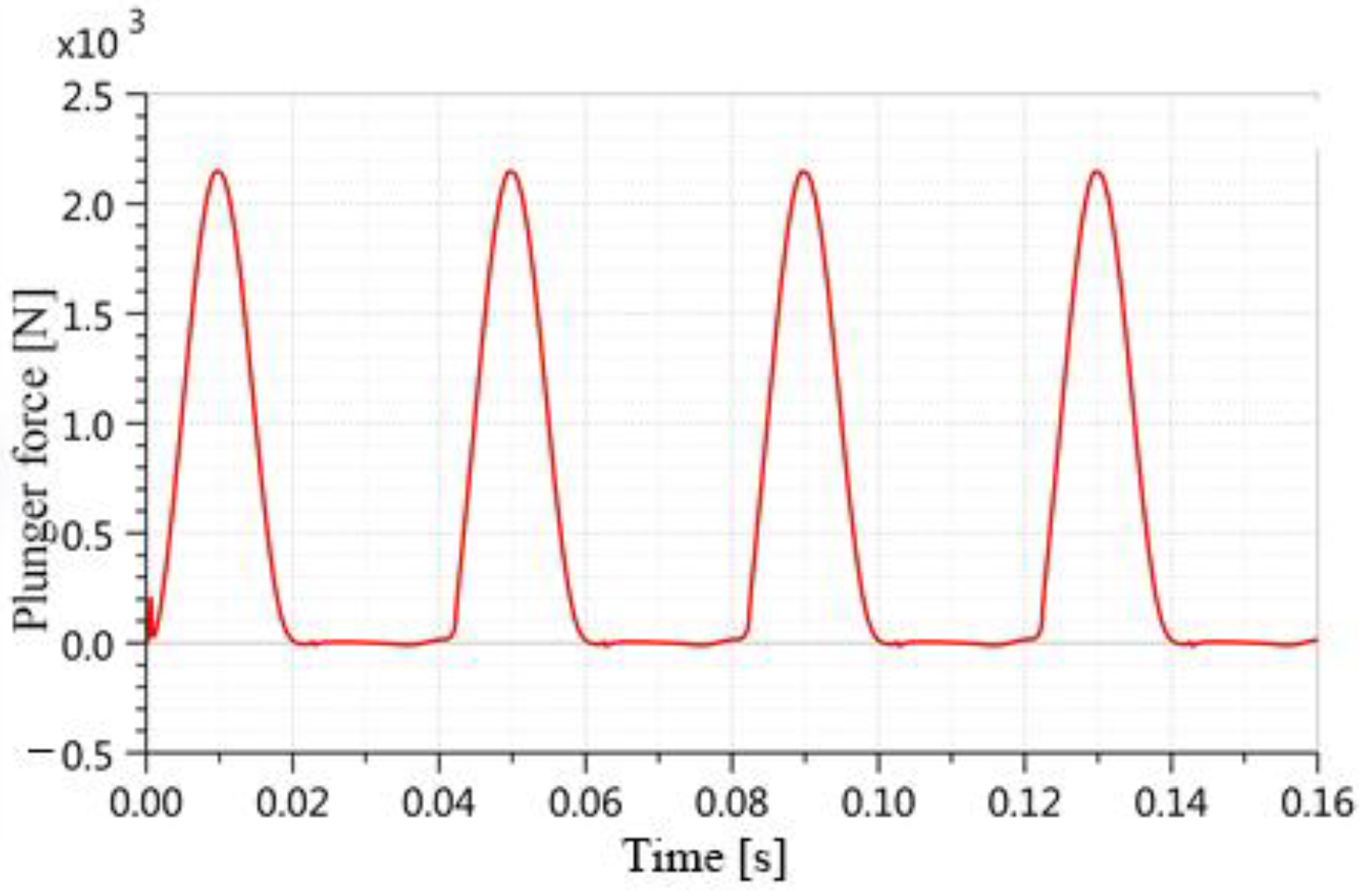 Sustainability 15 09341 g015