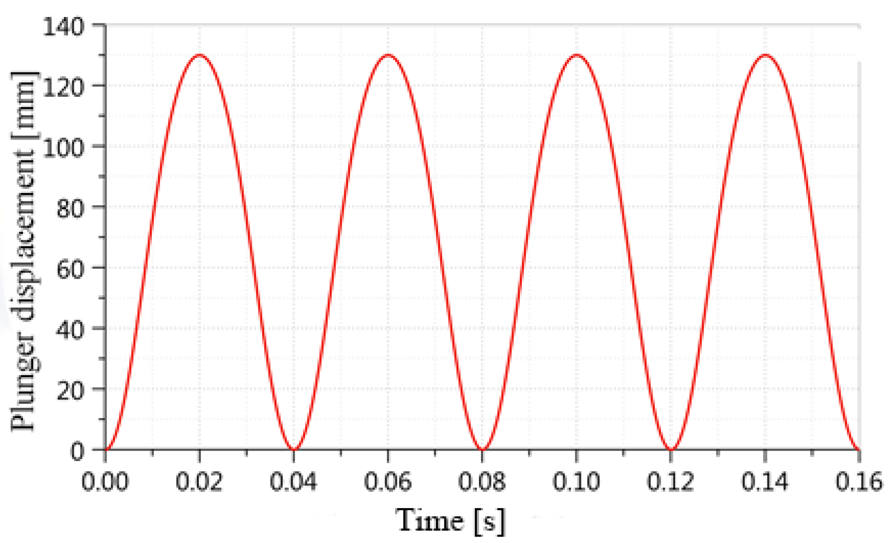 Sustainability 15 09341 g016