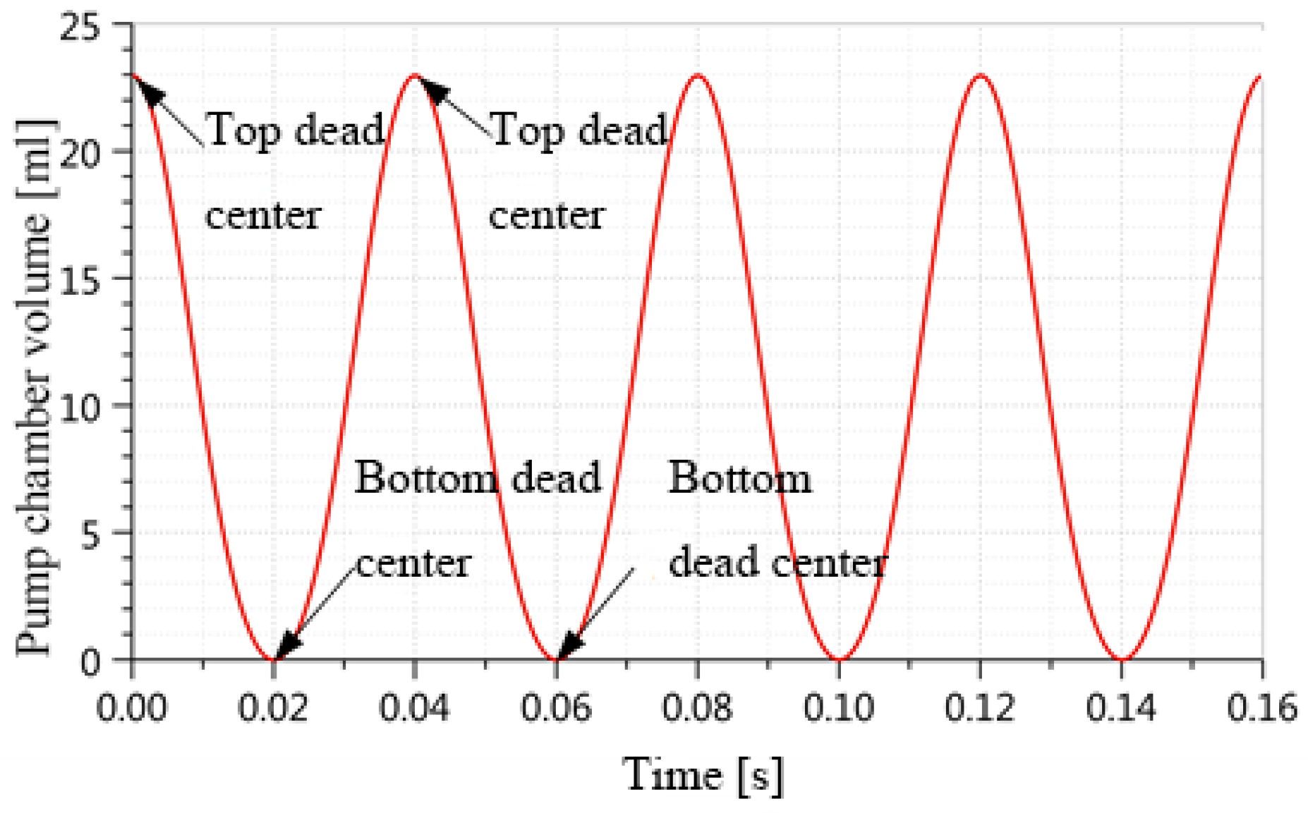 Sustainability 15 09341 g018
