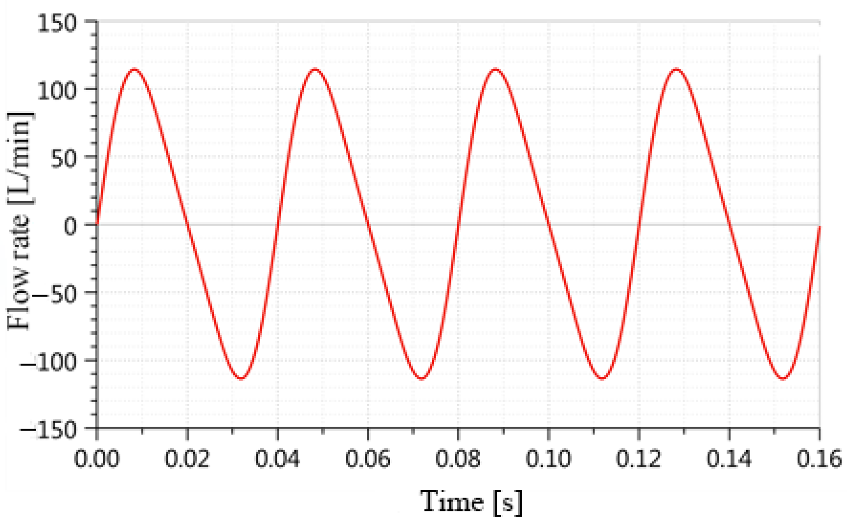 Sustainability 15 09341 g019