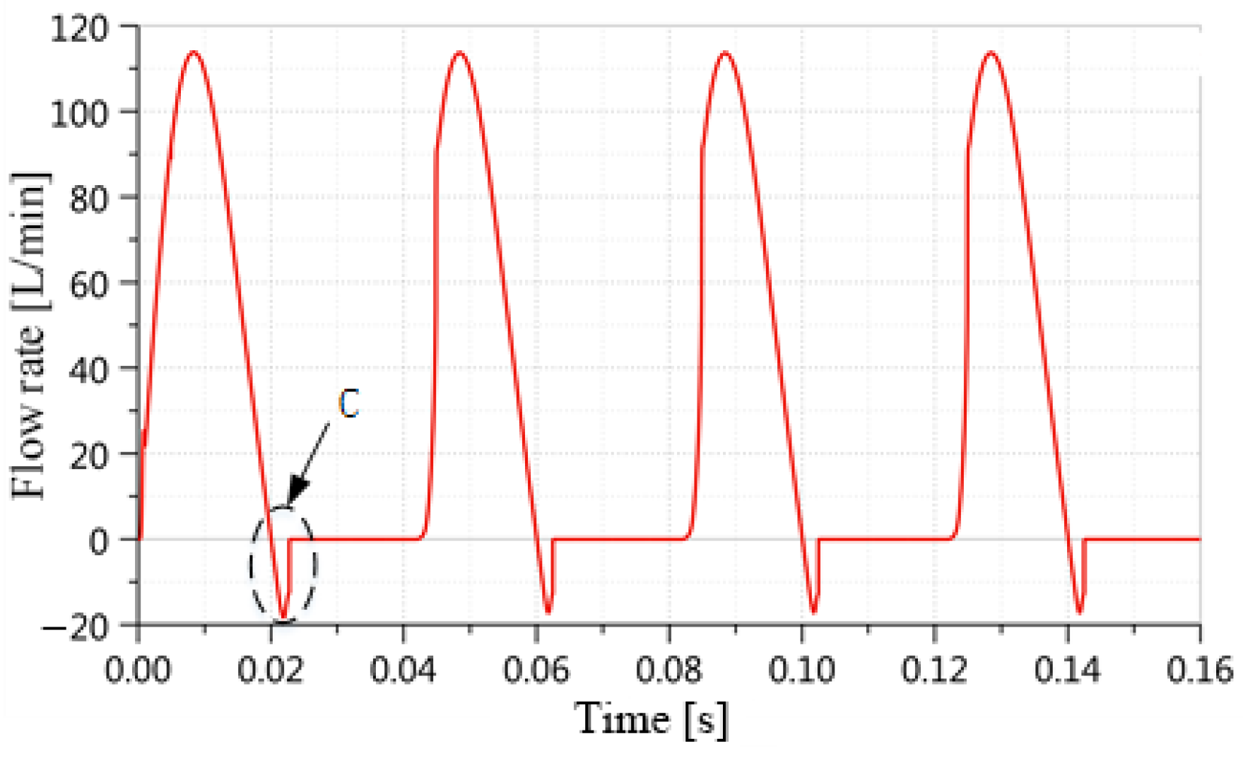 Sustainability 15 09341 g022