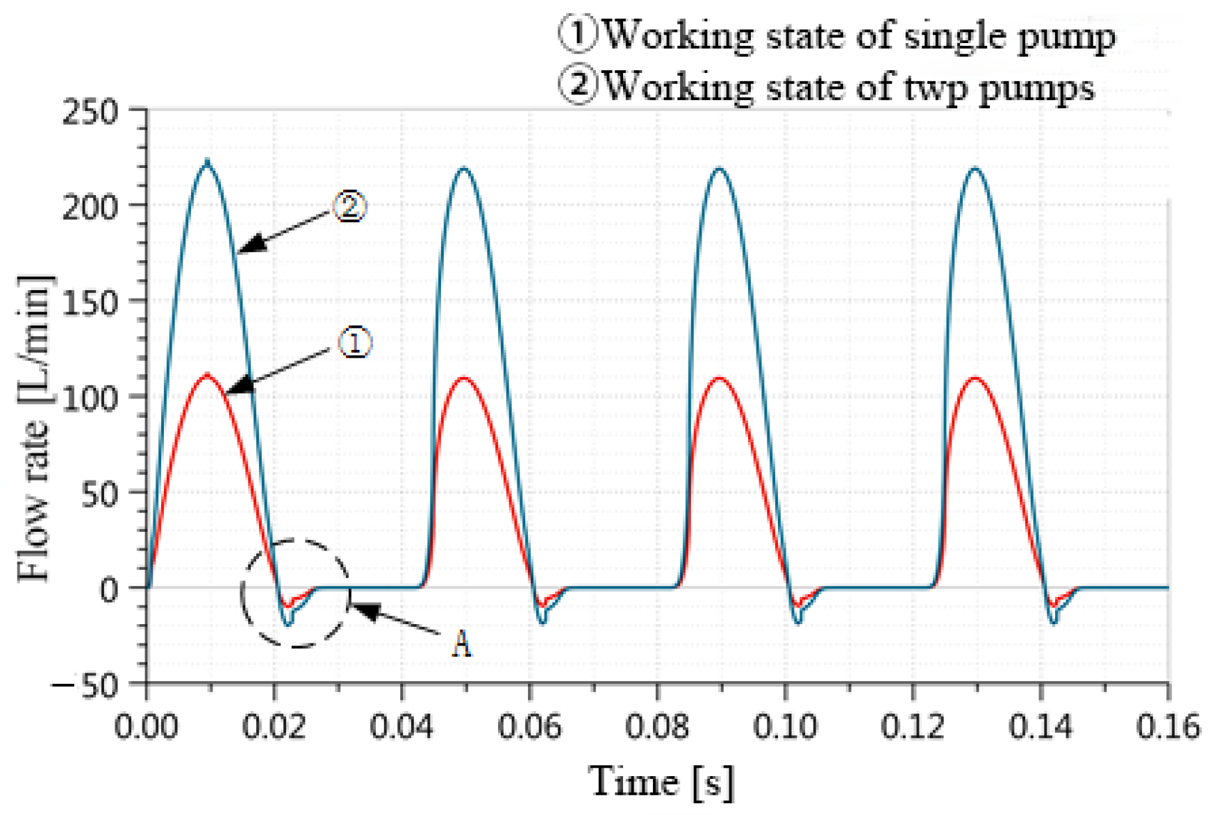 Sustainability 15 09341 g023