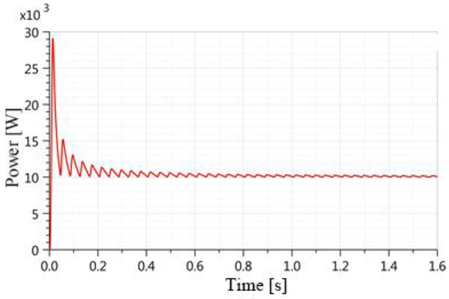 Sustainability 15 09341 g024