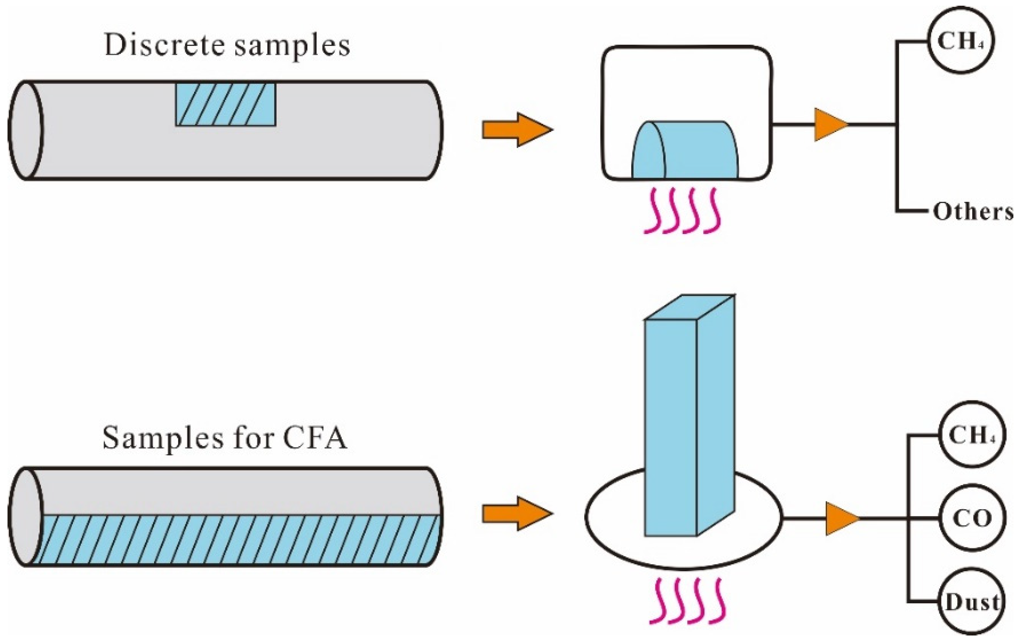 Sustainability 15 09346 g001