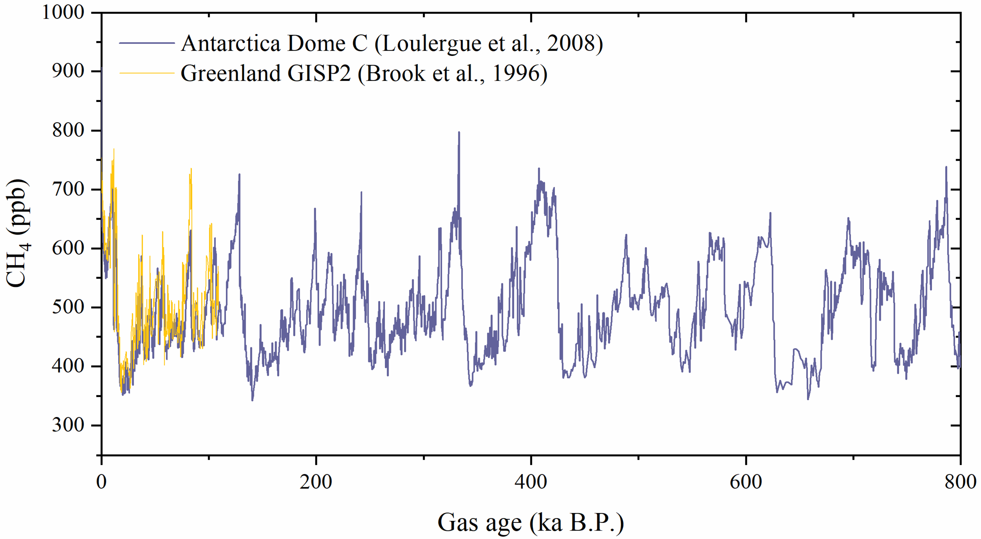 Sustainability 15 09346 g003