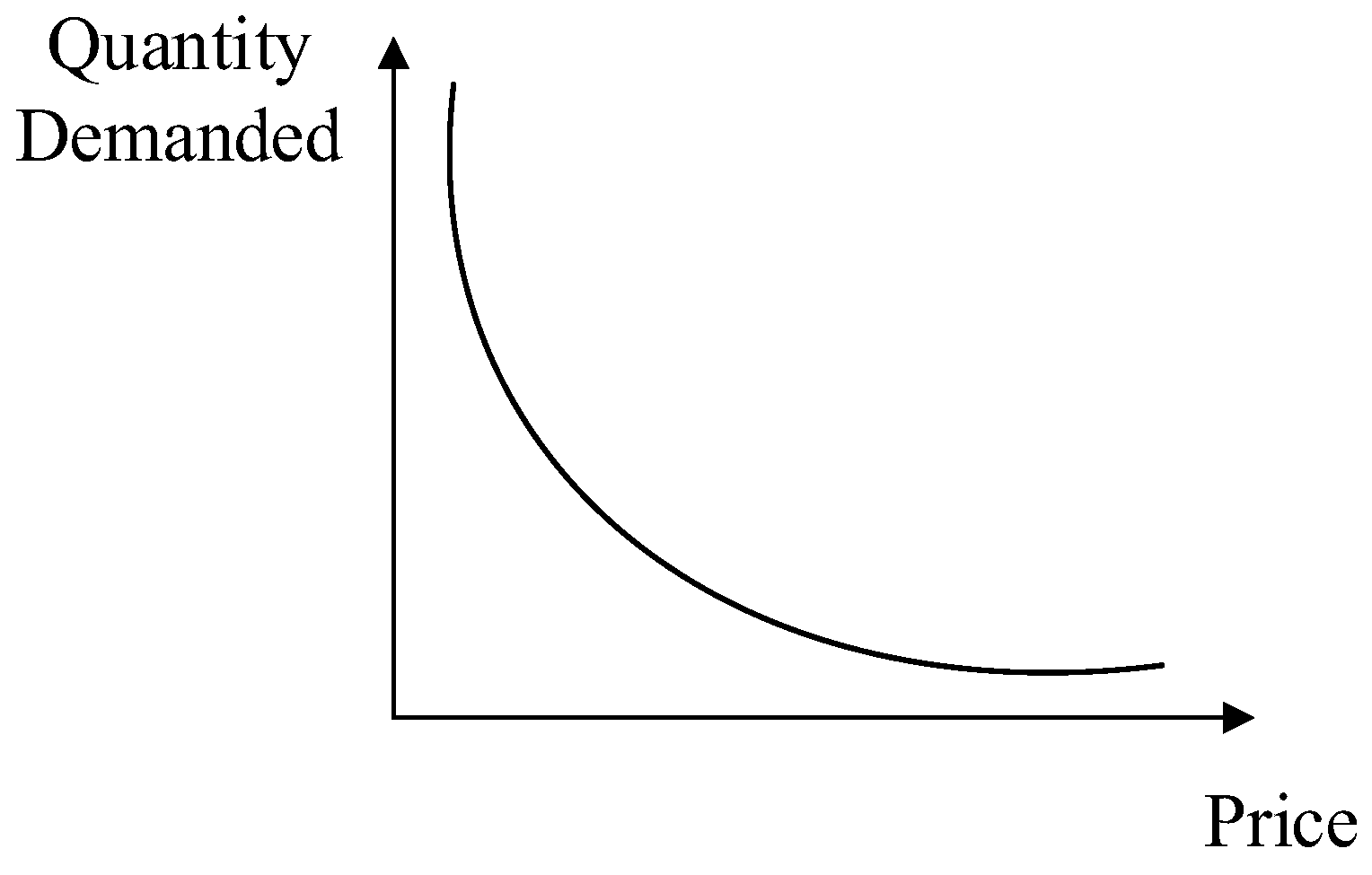 Sustainability 15 09347 g004