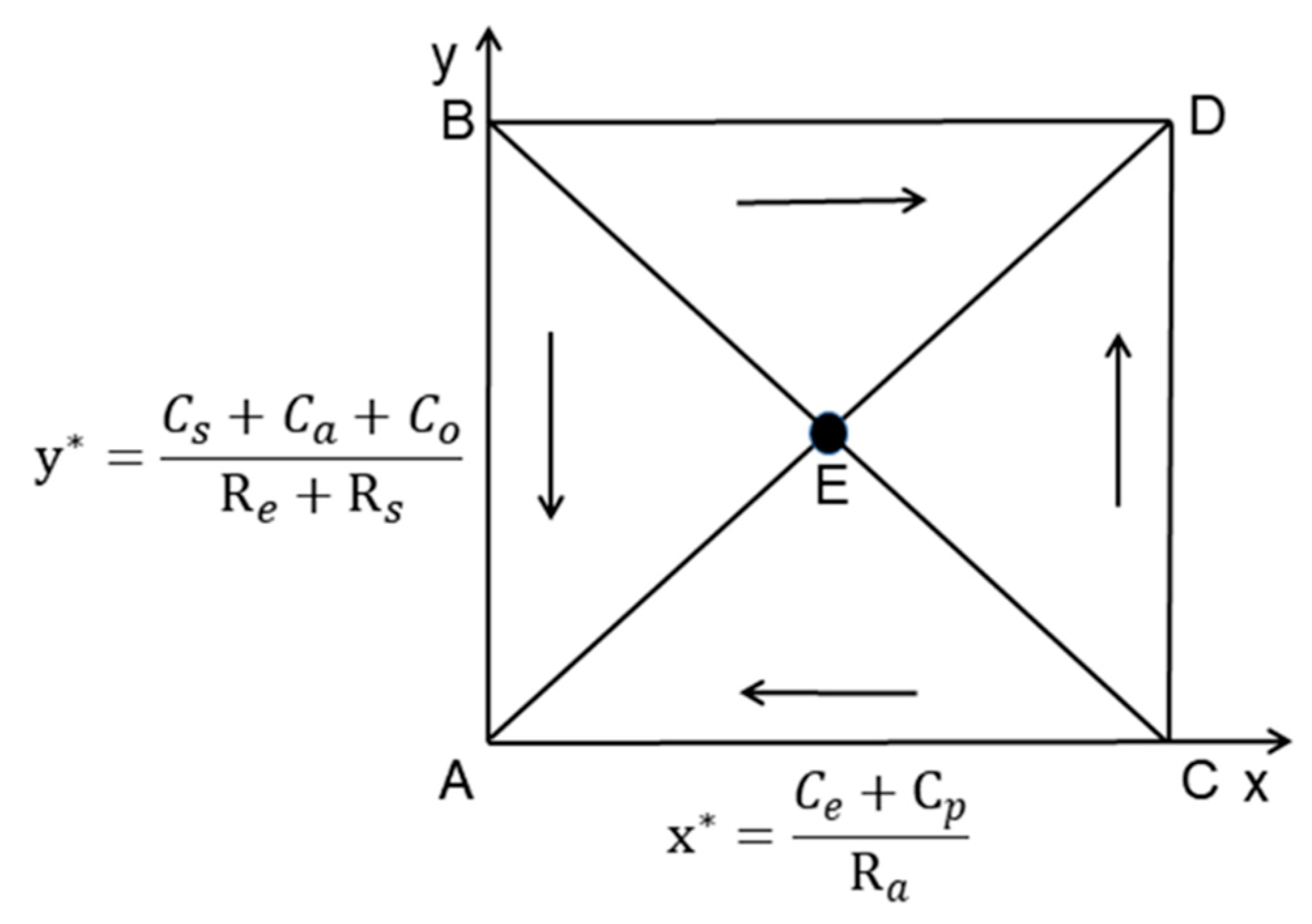 Sustainability 15 09355 g001