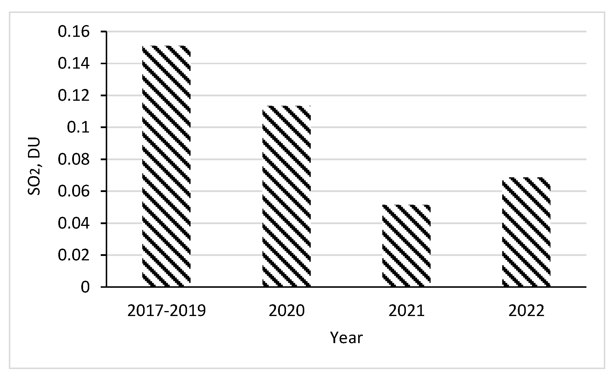 Sustainability 15 09362 g008