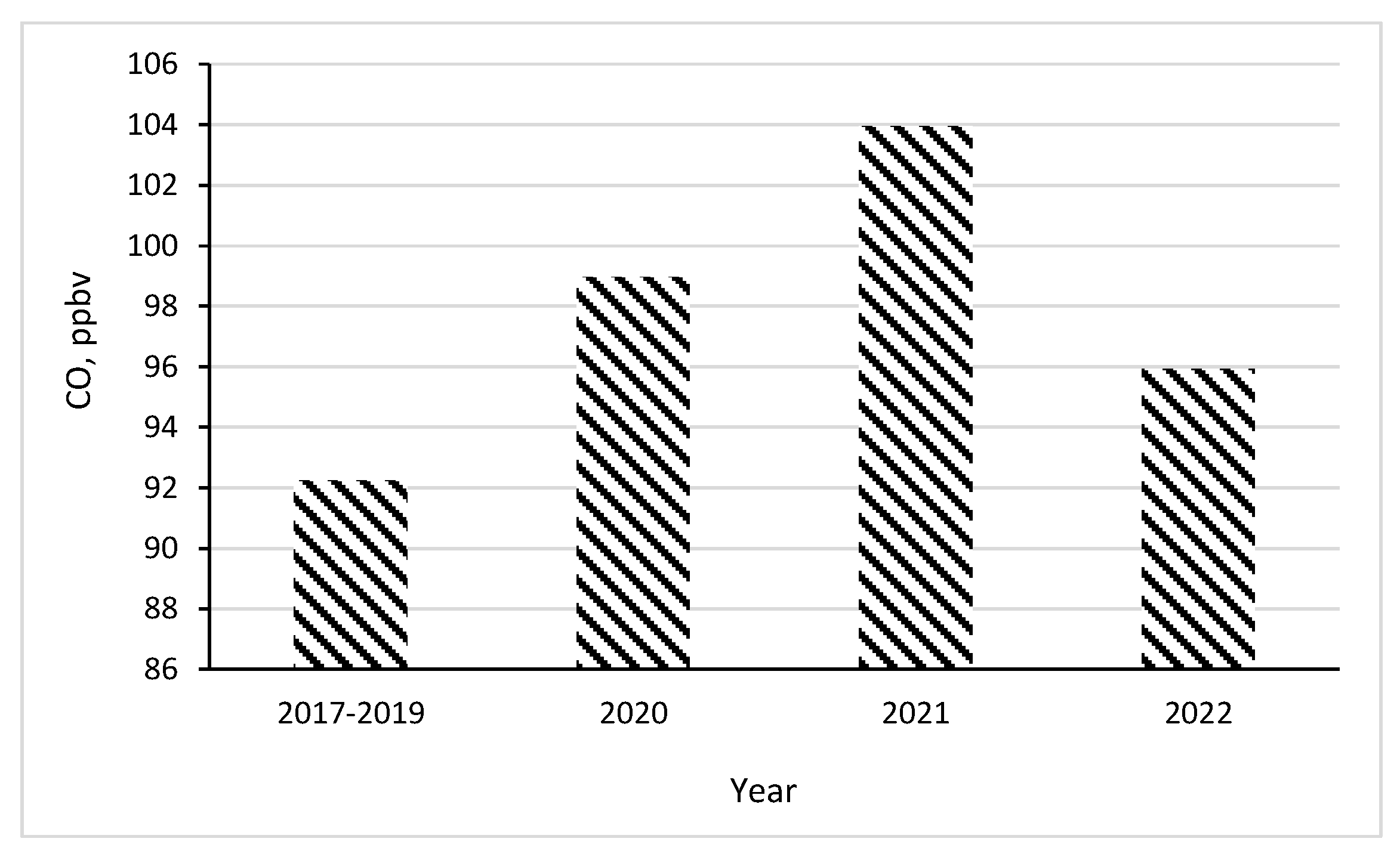 Sustainability 15 09362 g011