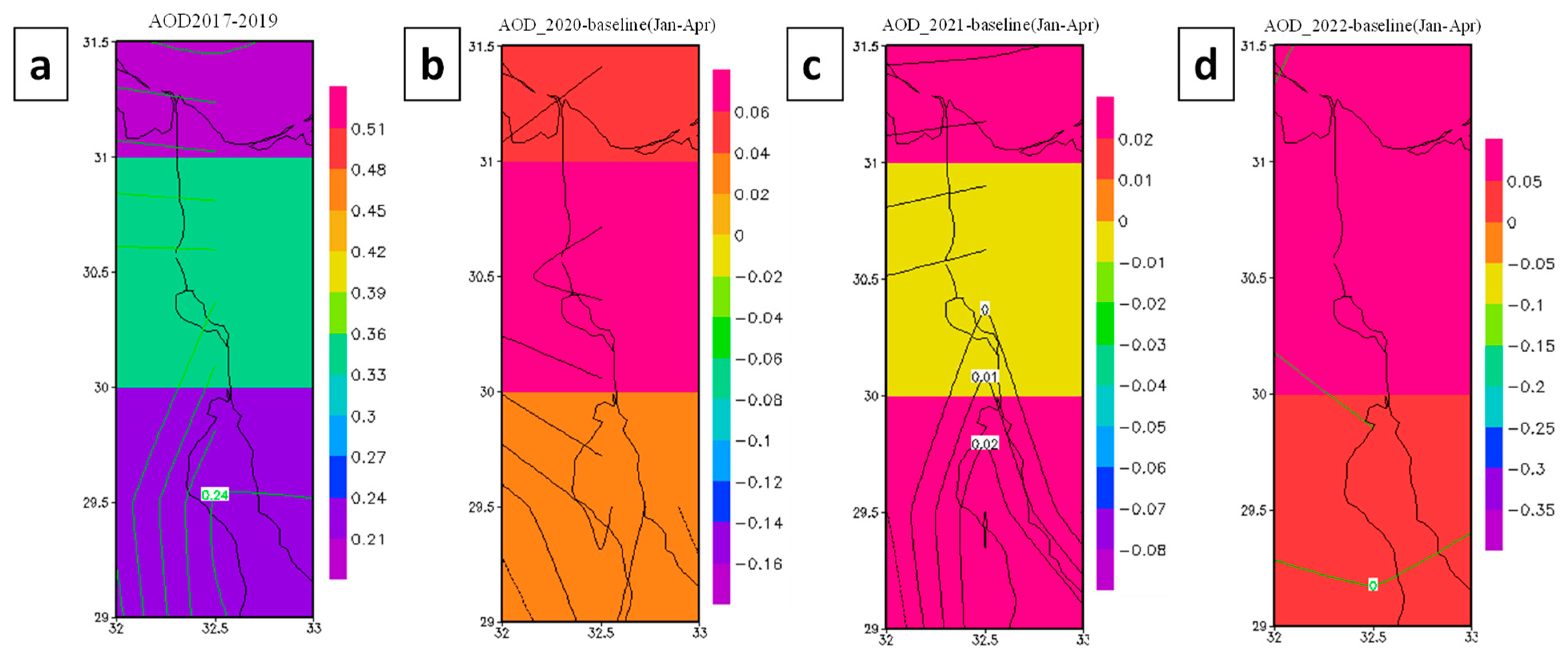 Sustainability 15 09362 g012