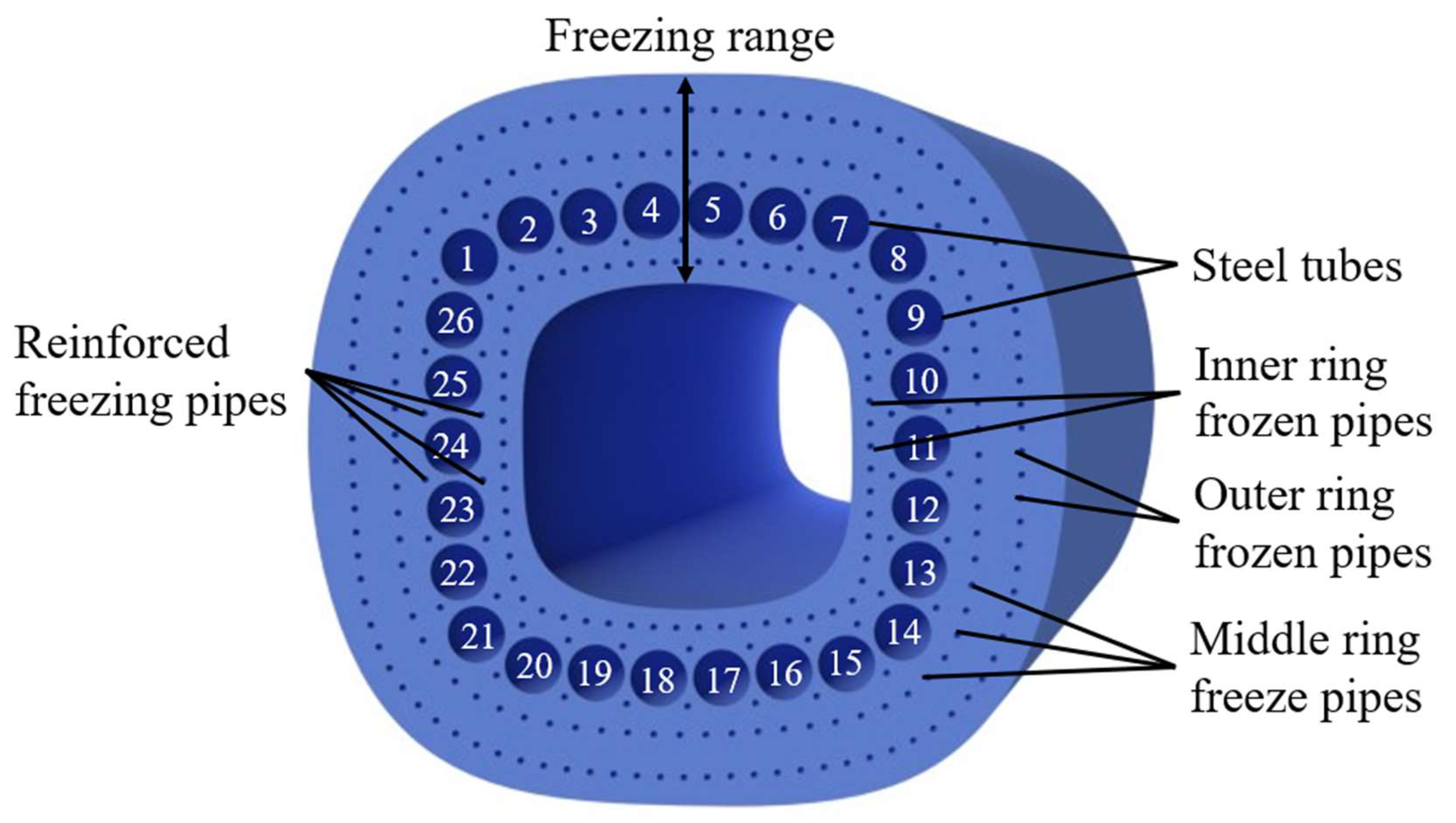 Sustainability 15 09367 g002 Sustainability 15 09367 g002