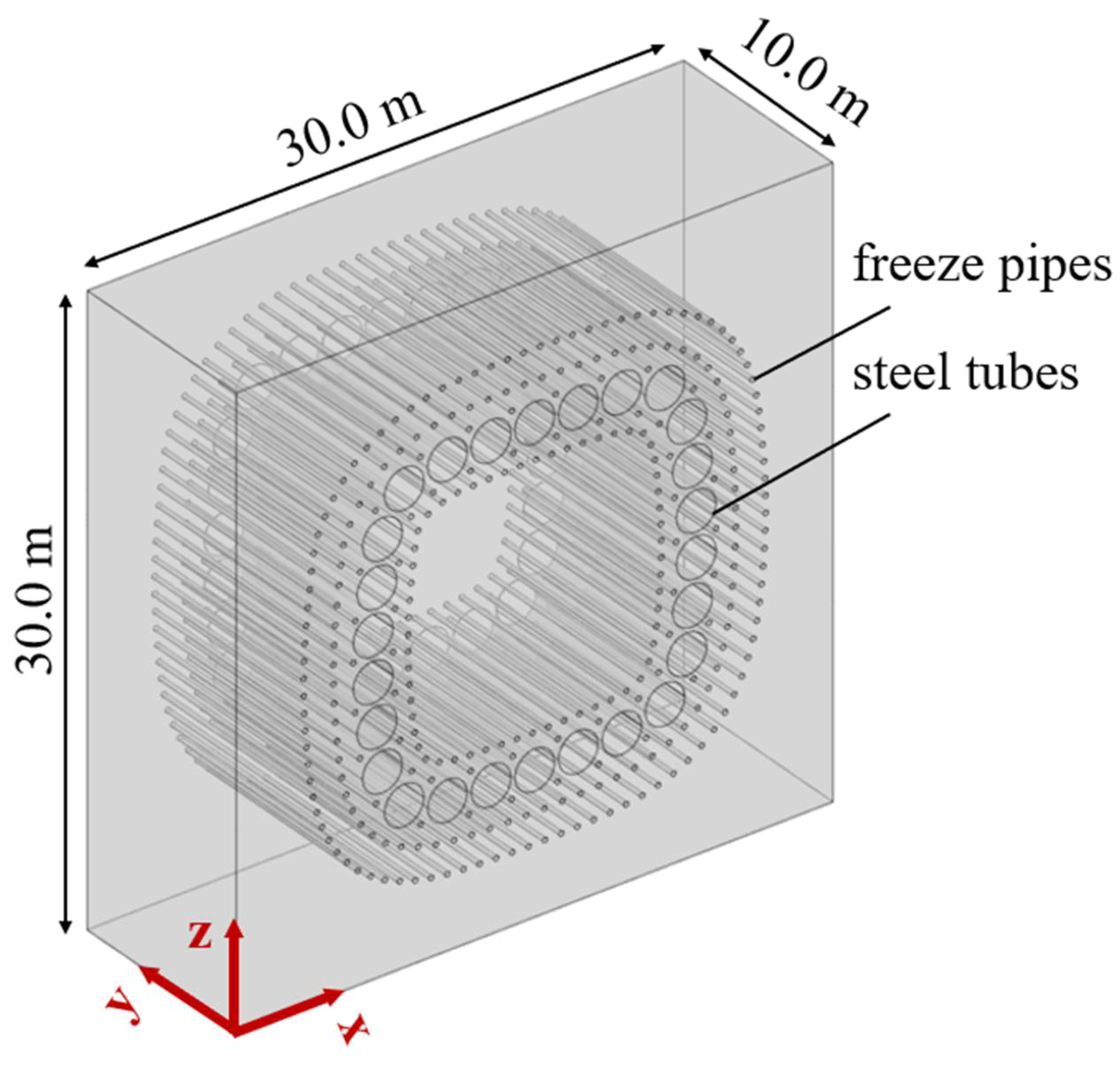Sustainability 15 09367 g003 Sustainability 15 09367 g003