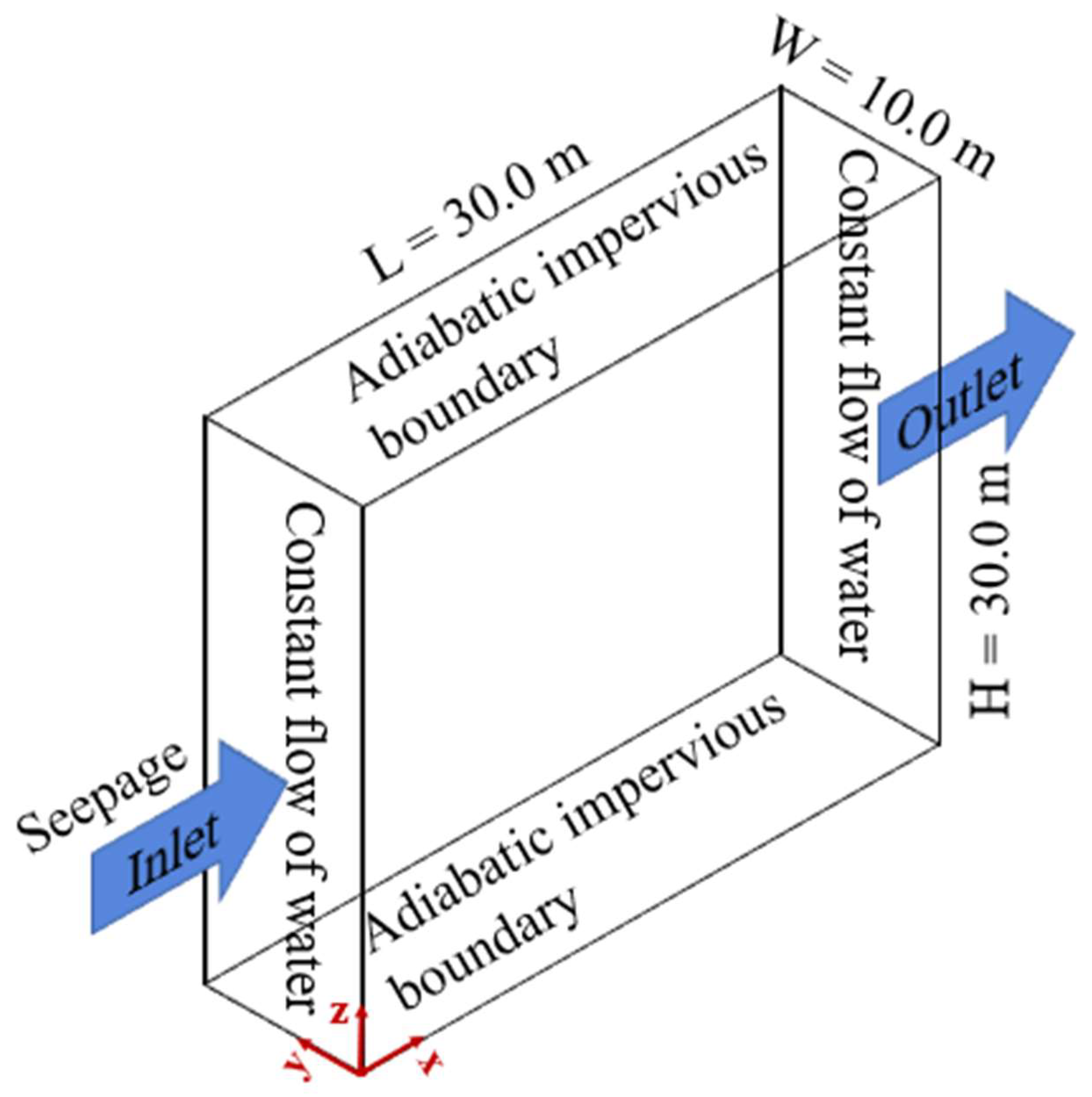 Sustainability 15 09367 g004 Sustainability 15 09367 g004