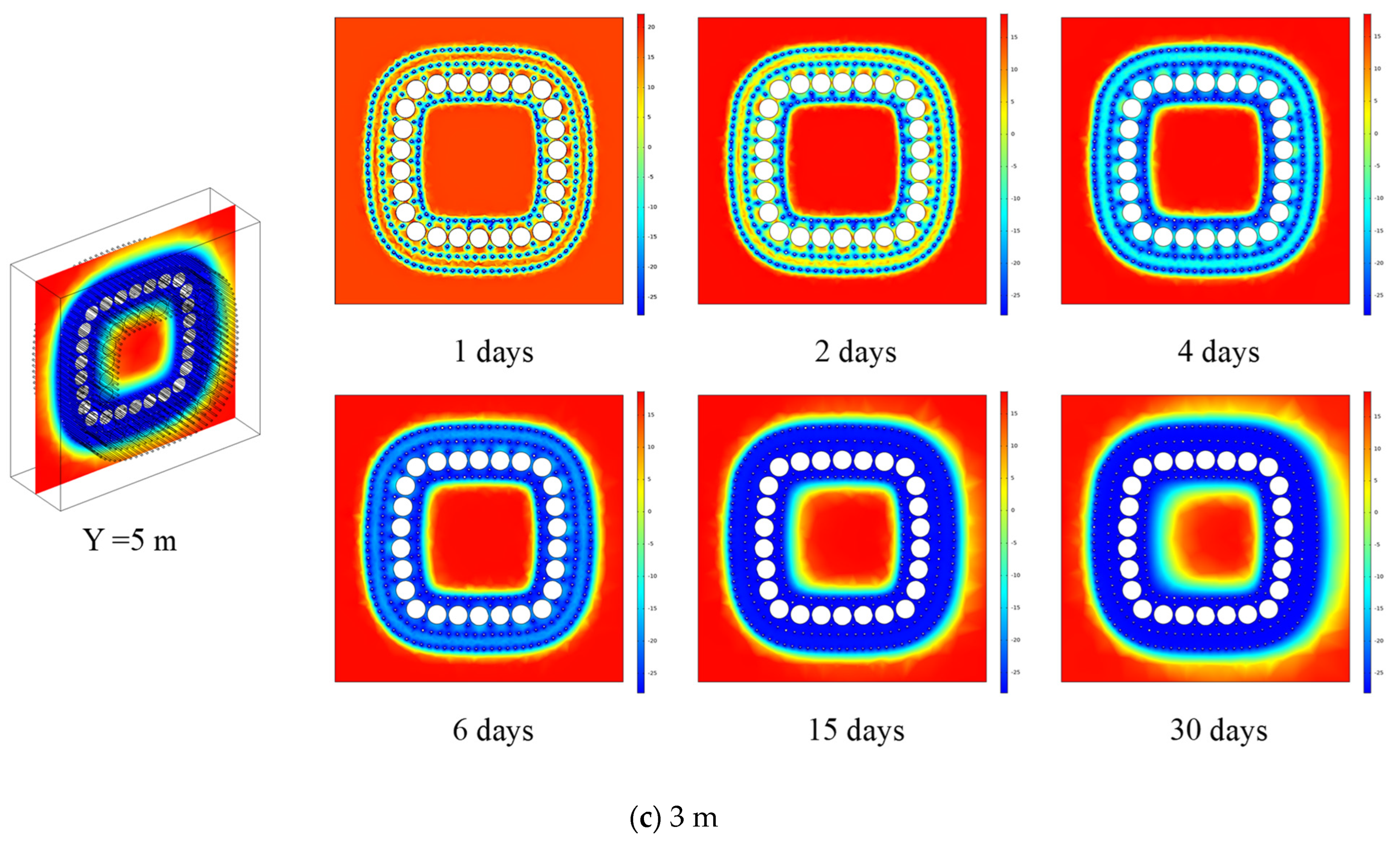 Sustainability 15 09367 g006b Sustainability 15 09367 g006b