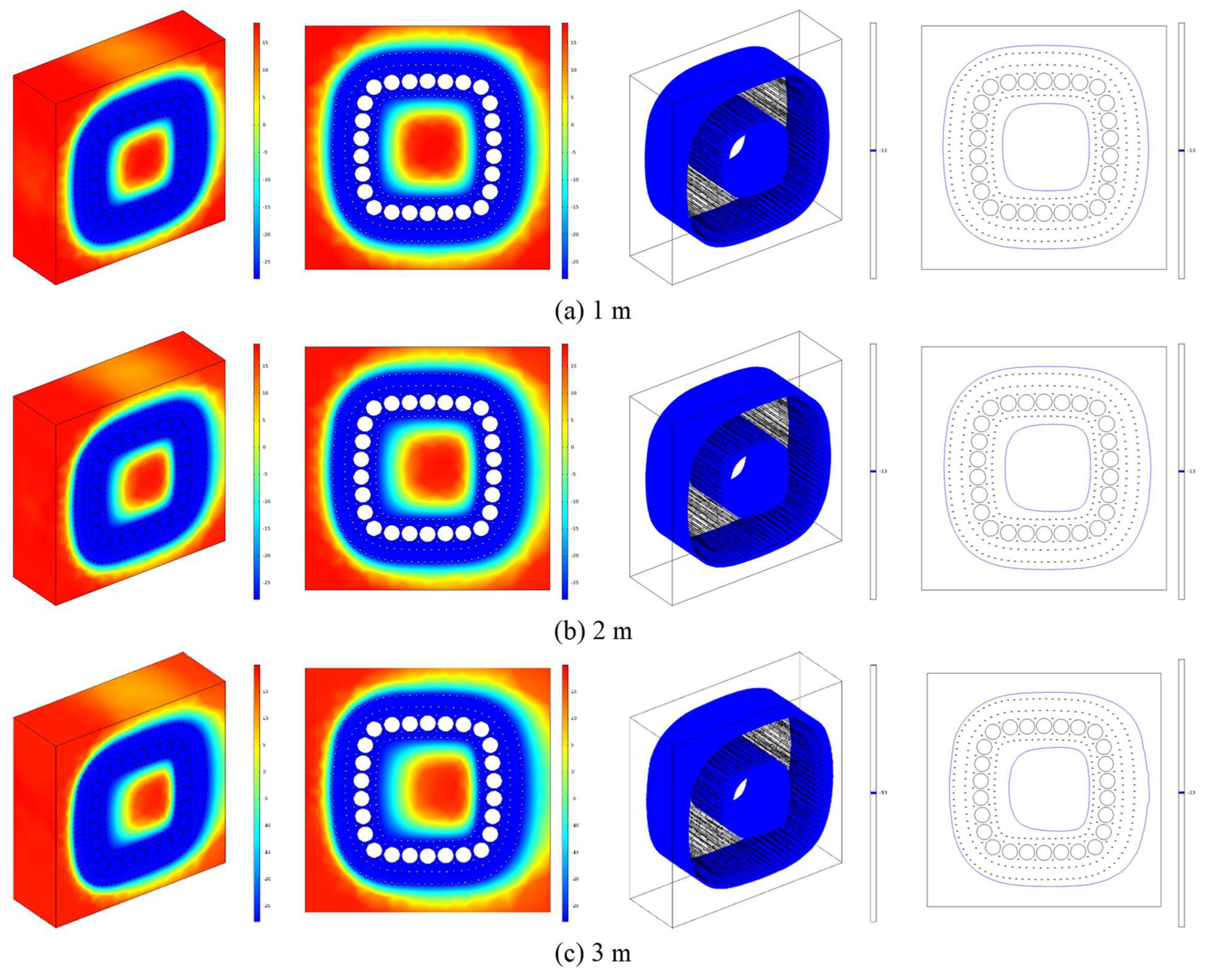 Sustainability 15 09367 g007 Sustainability 15 09367 g007