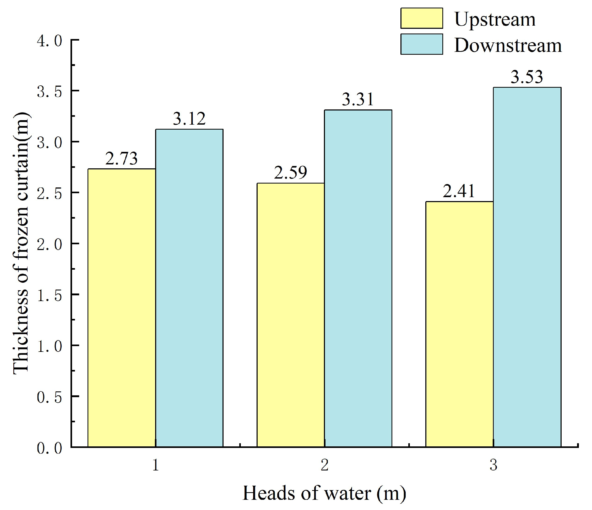 Sustainability 15 09367 g008 Sustainability 15 09367 g008