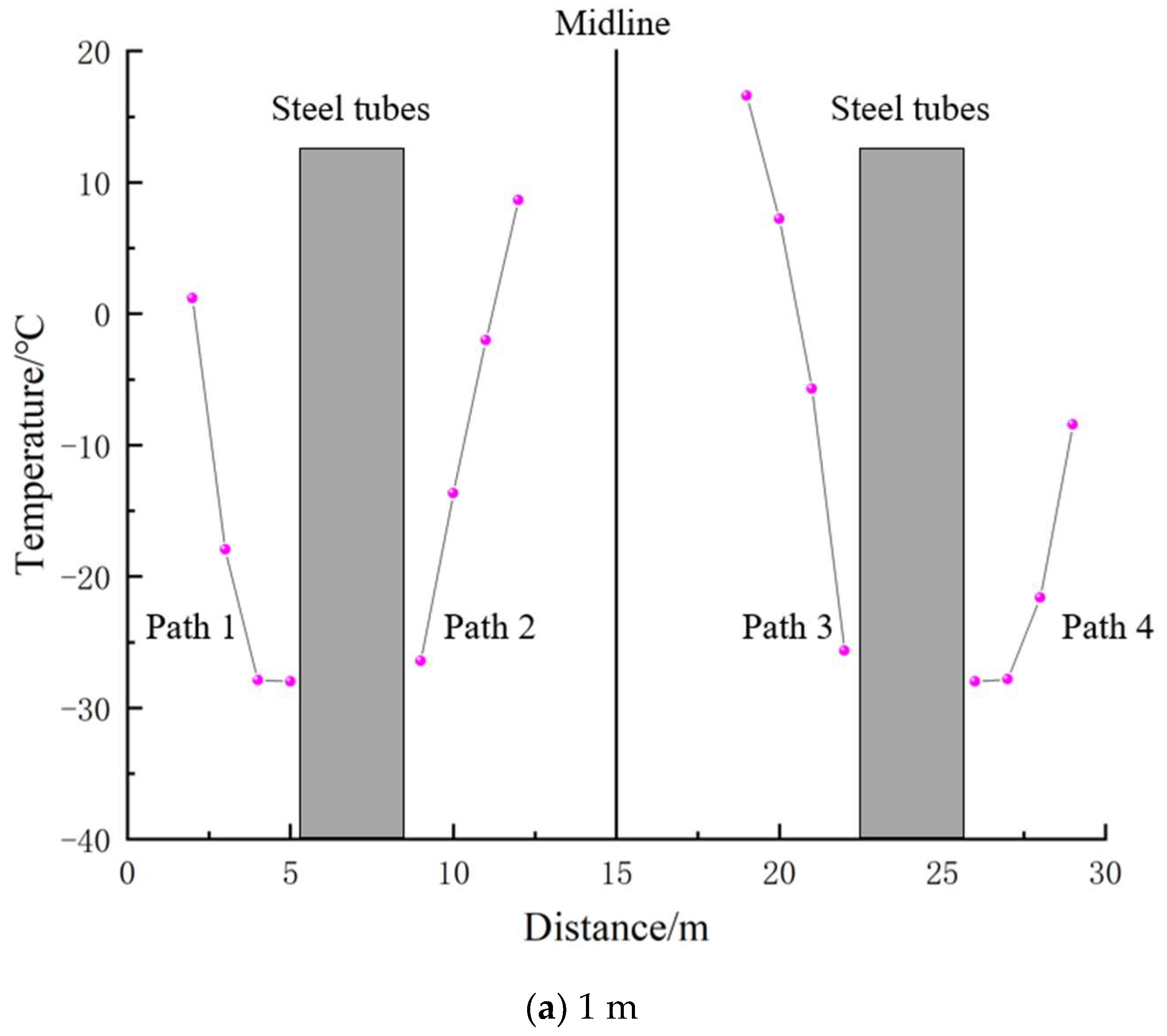 Sustainability 15 09367 g009a Sustainability 15 09367 g009a