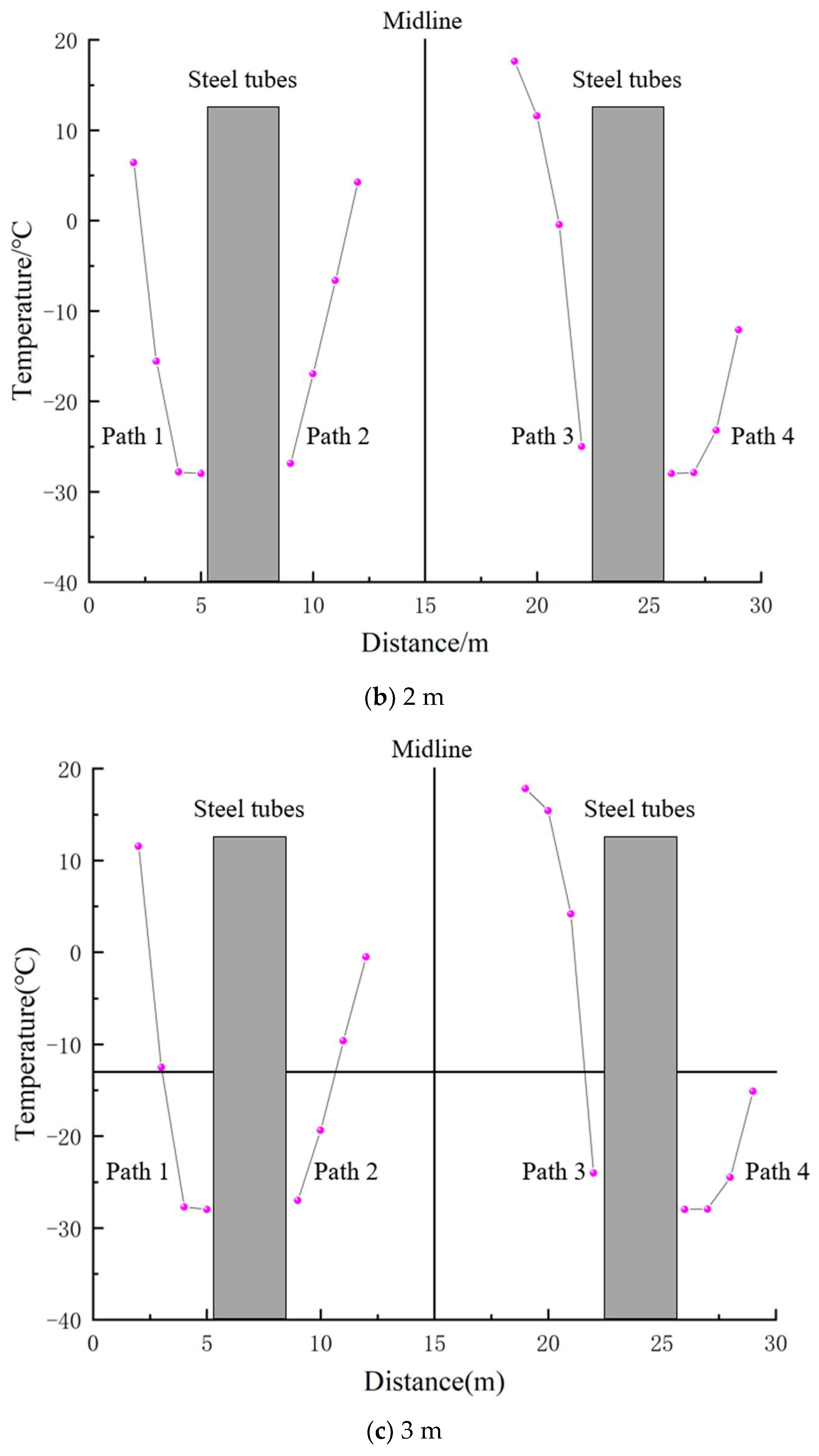 Sustainability 15 09367 g009b Sustainability 15 09367 g009b