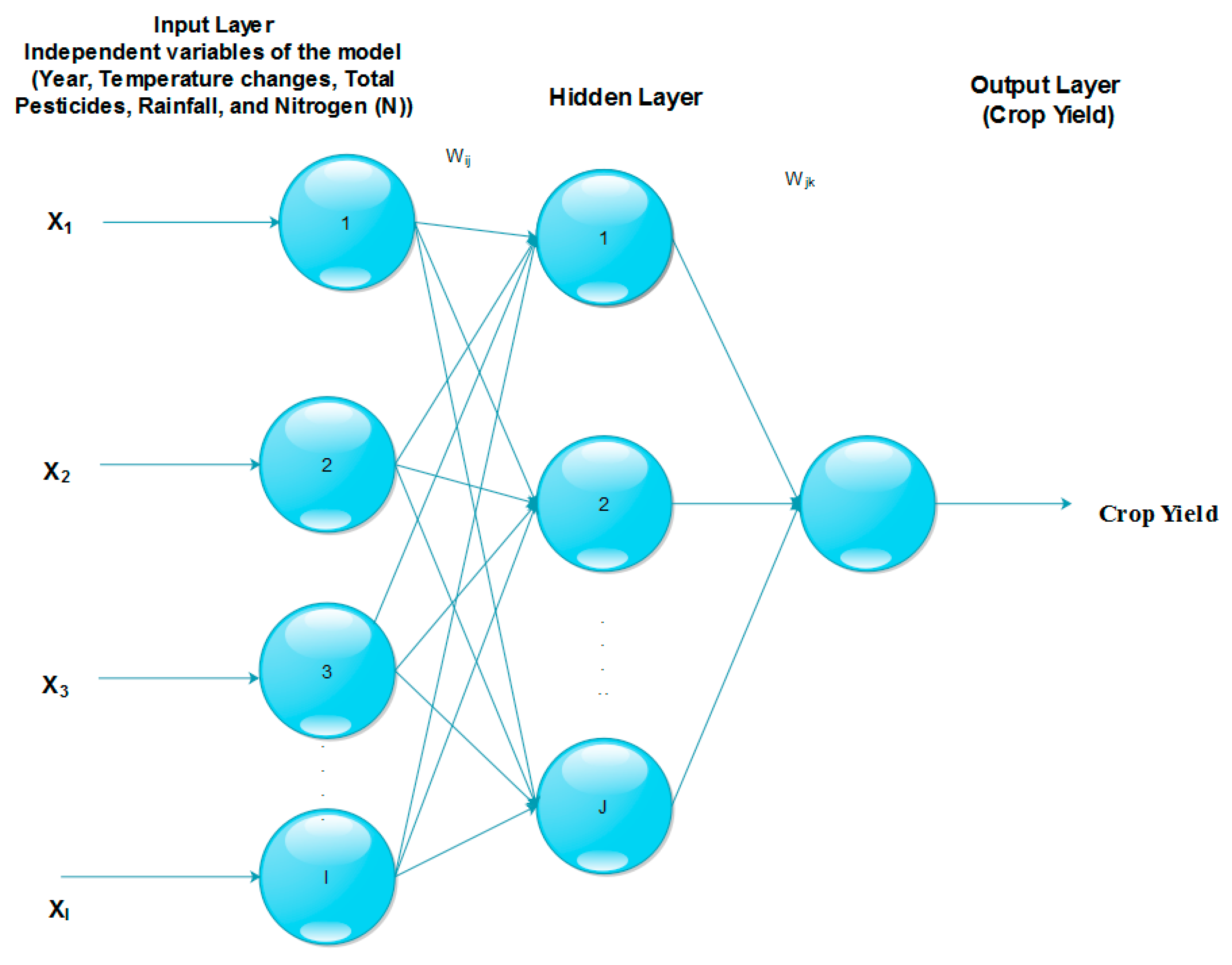 Sustainability 15 09392 g001