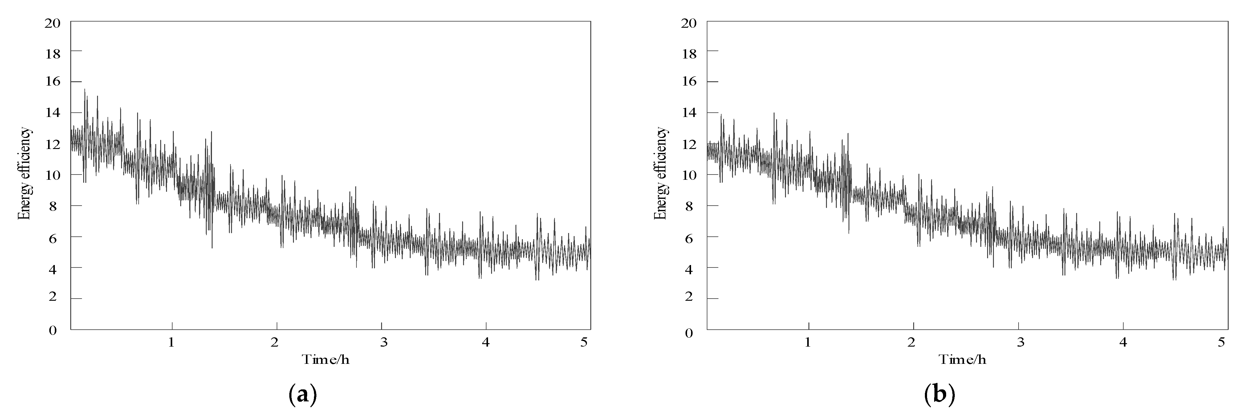 Sustainability 15 09394 g007