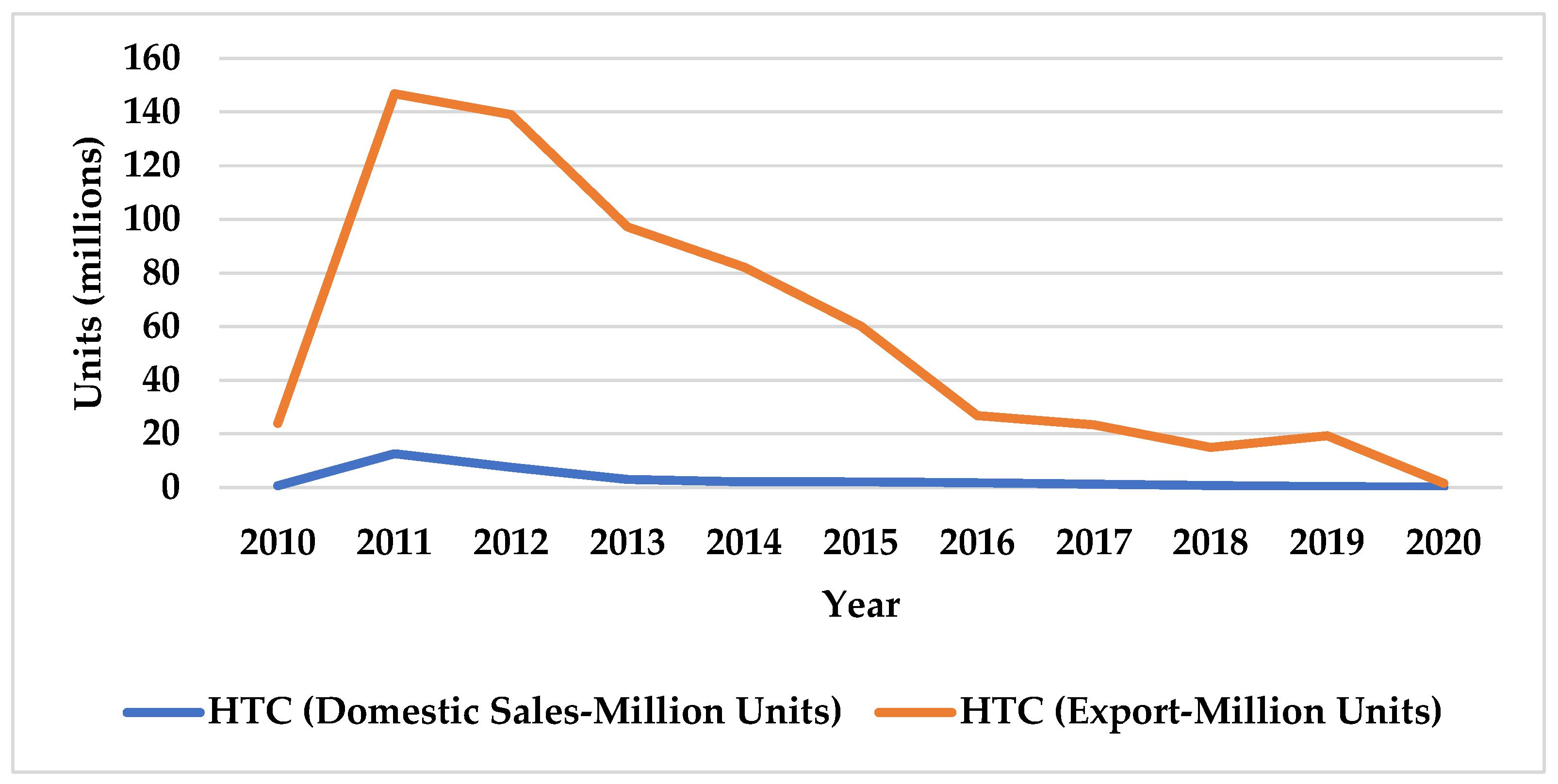 Sustainability 15 09396 g001