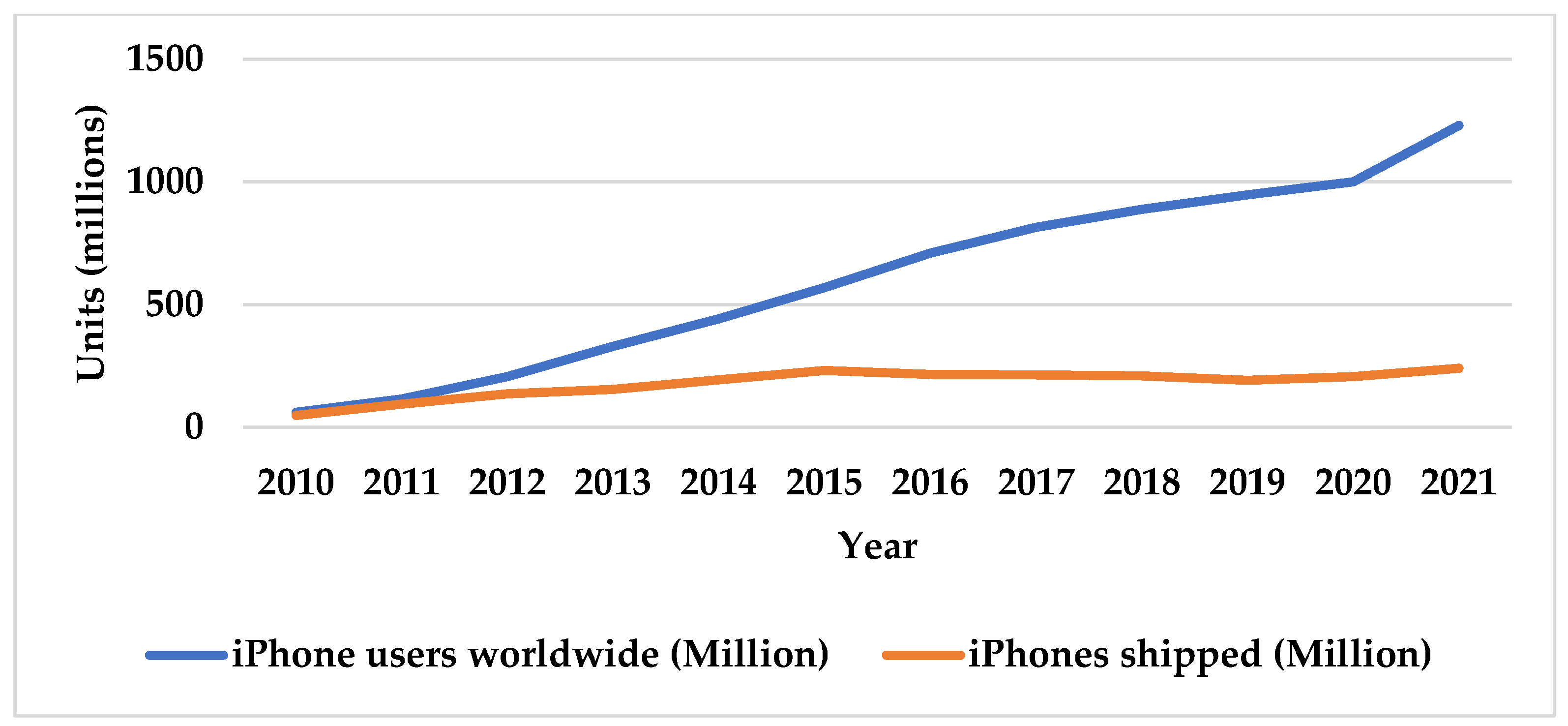 Sustainability 15 09396 g002