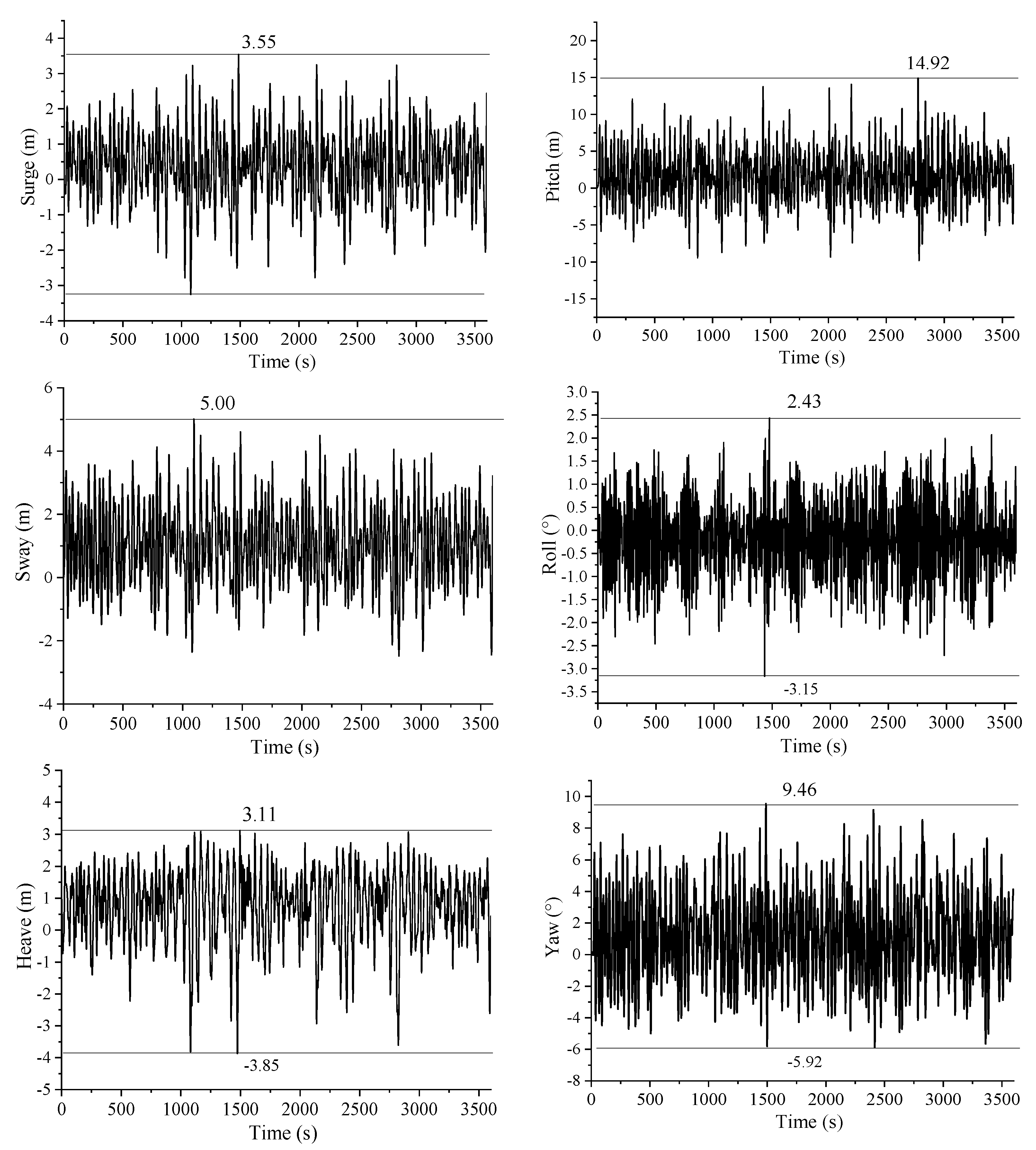Sustainability 15 09403 g006