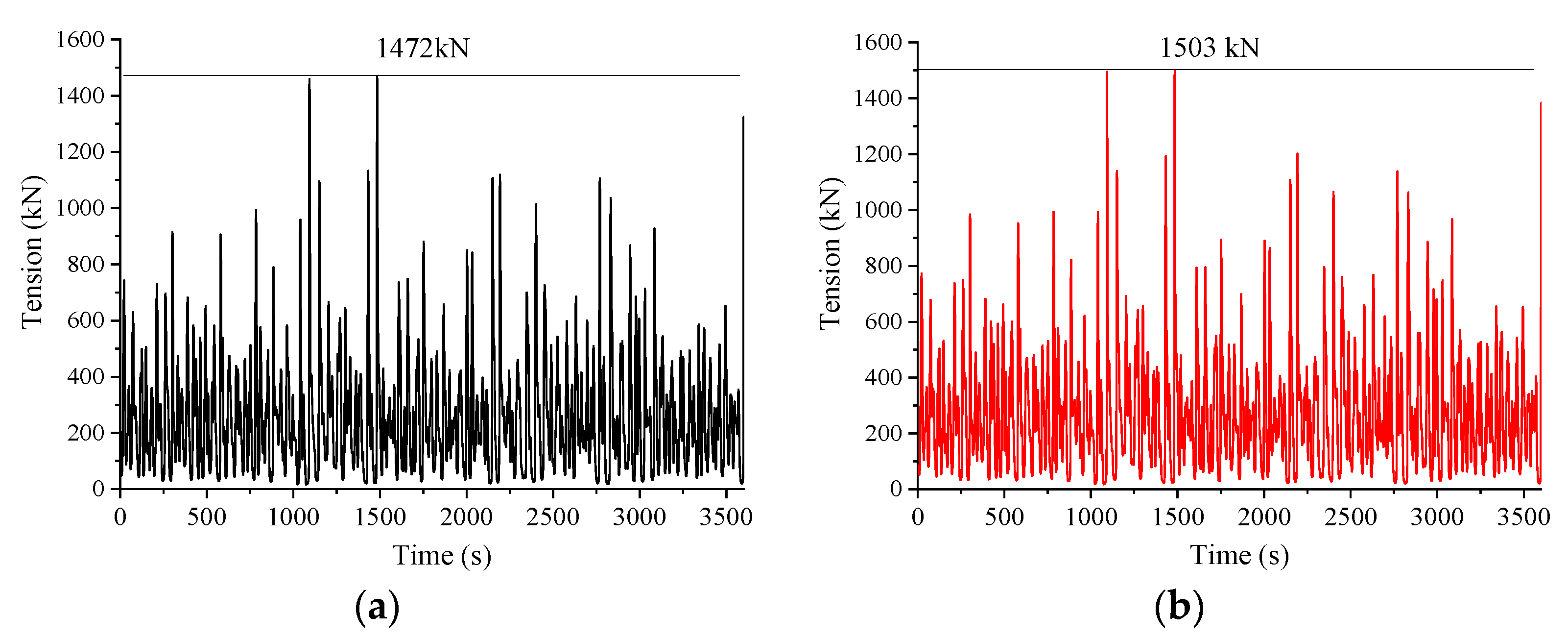 Sustainability 15 09403 g008