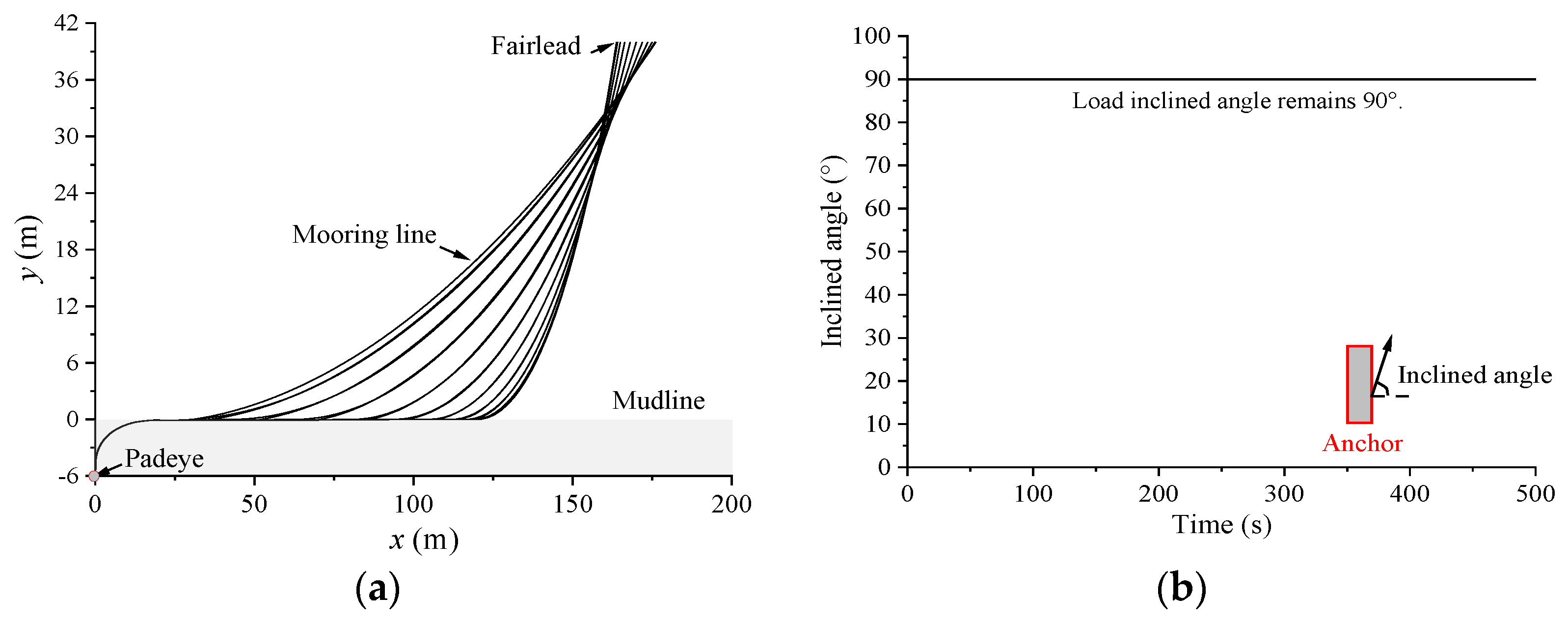 Sustainability 15 09403 g009