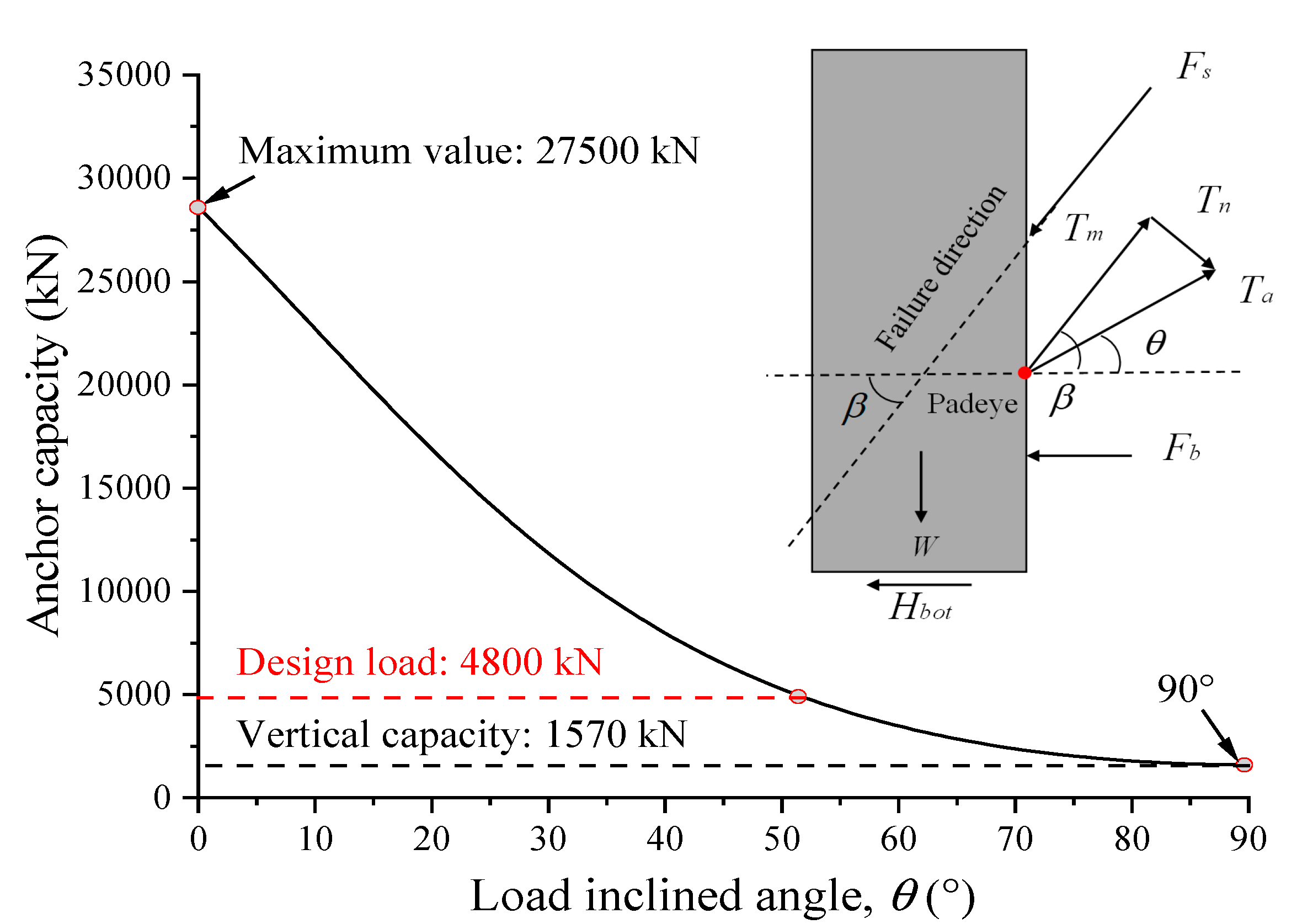 Sustainability 15 09403 g010