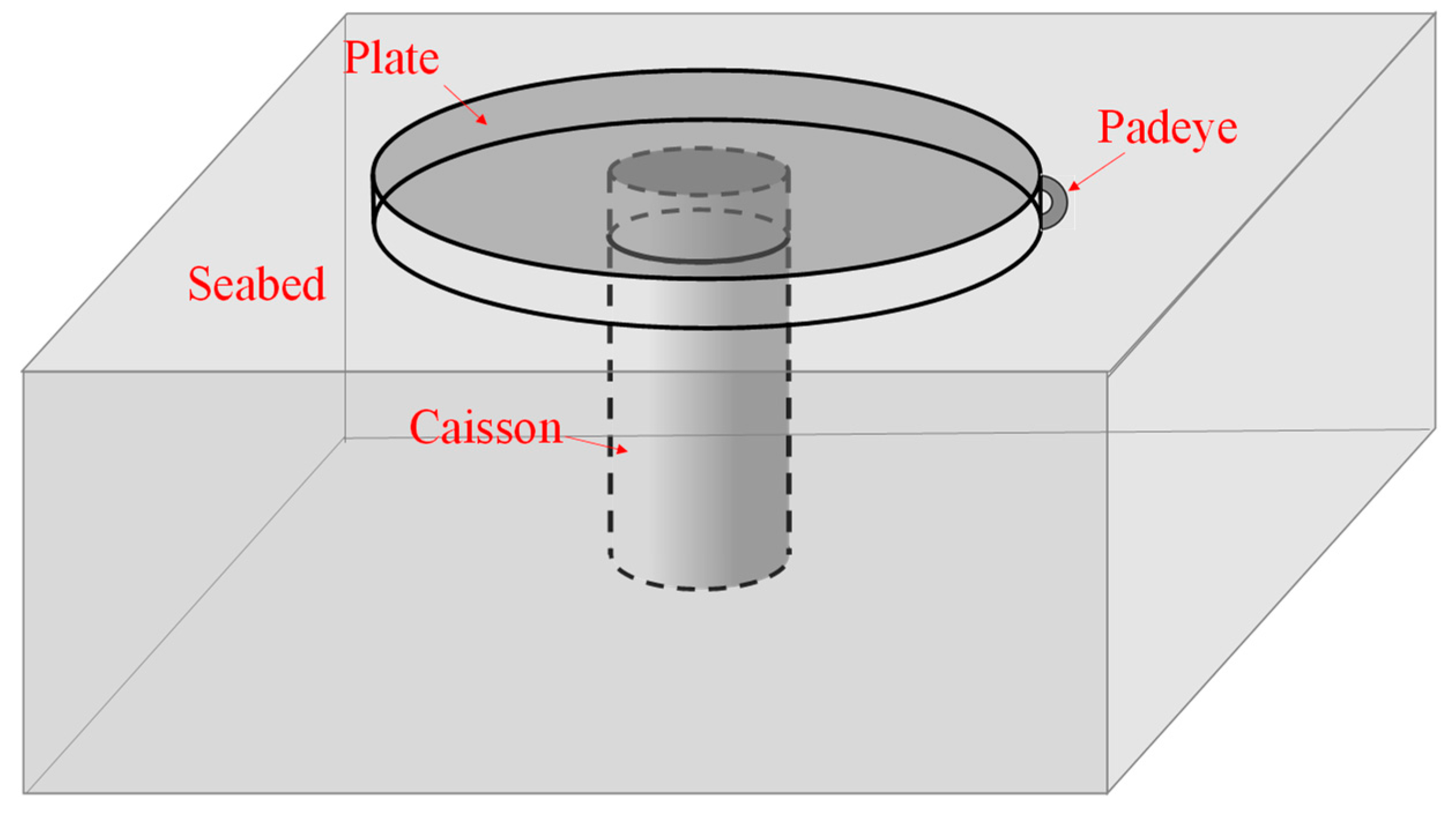 Sustainability 15 09403 g011