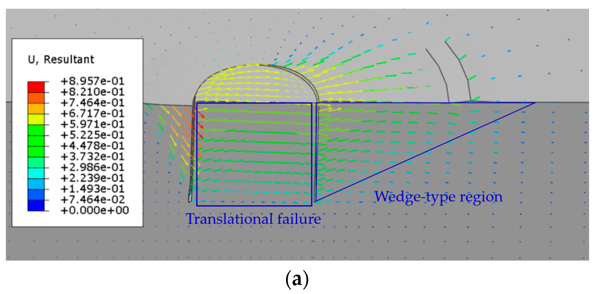 Sustainability 15 09403 g013a