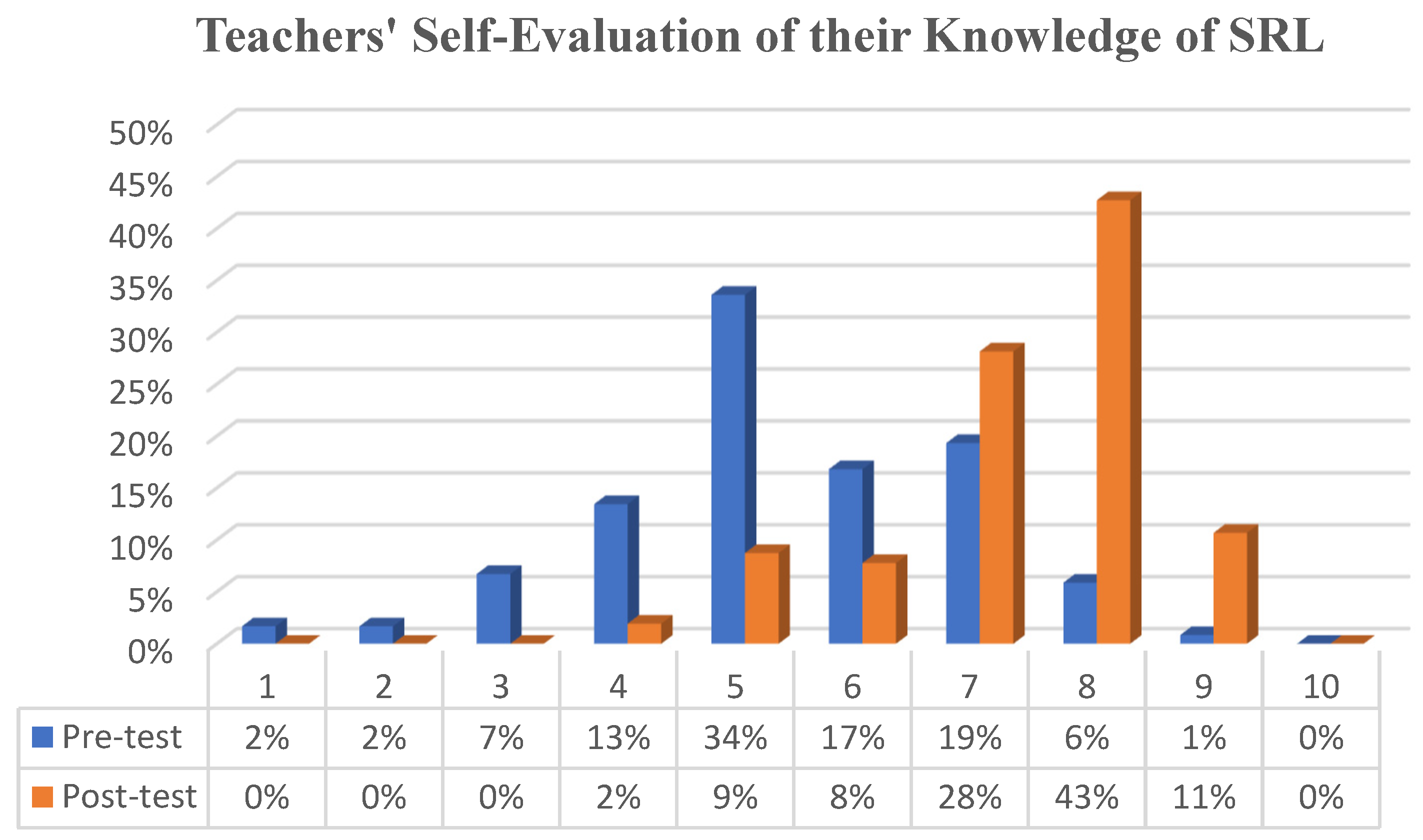 Sustainability 15 09408 g002