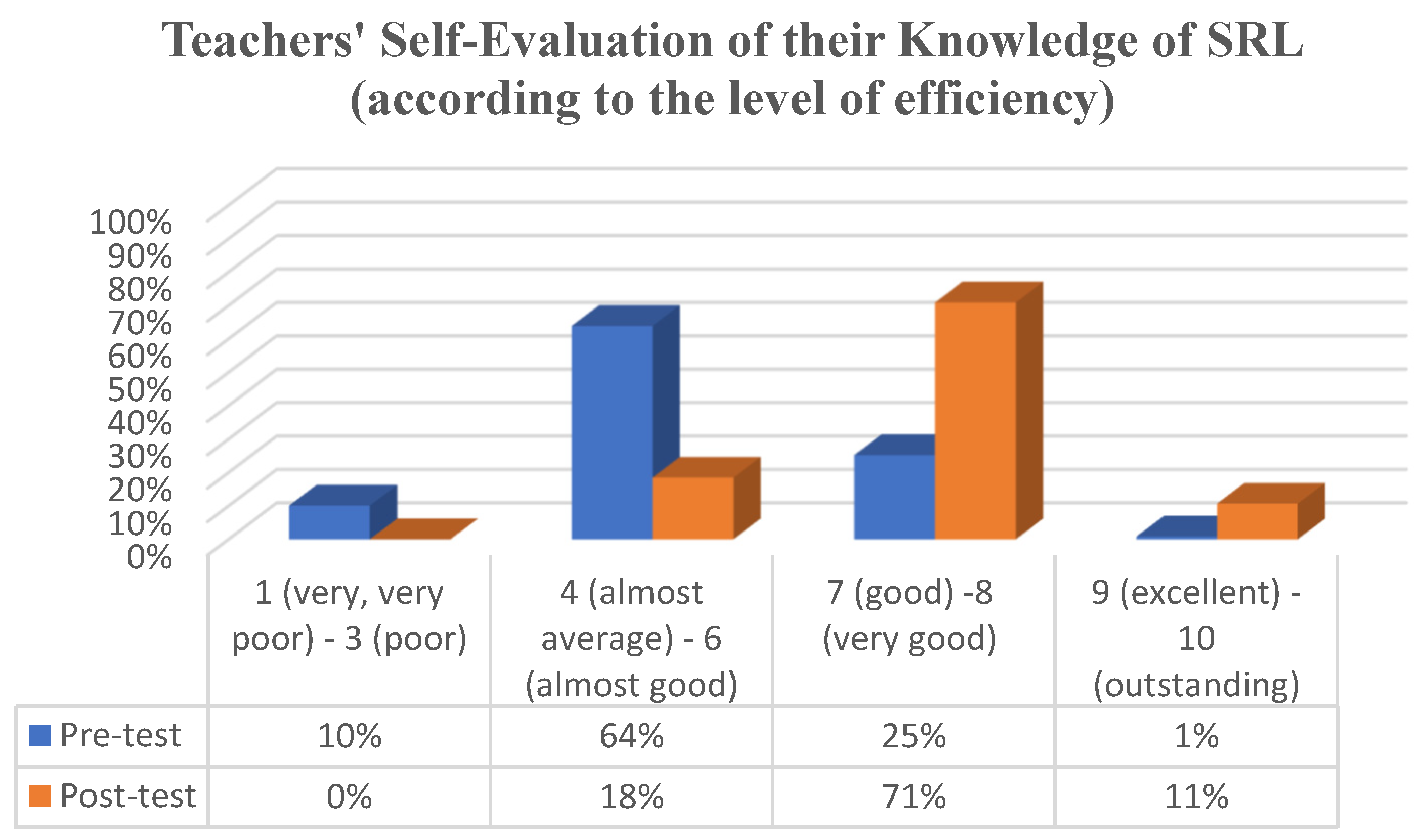 Sustainability 15 09408 g003